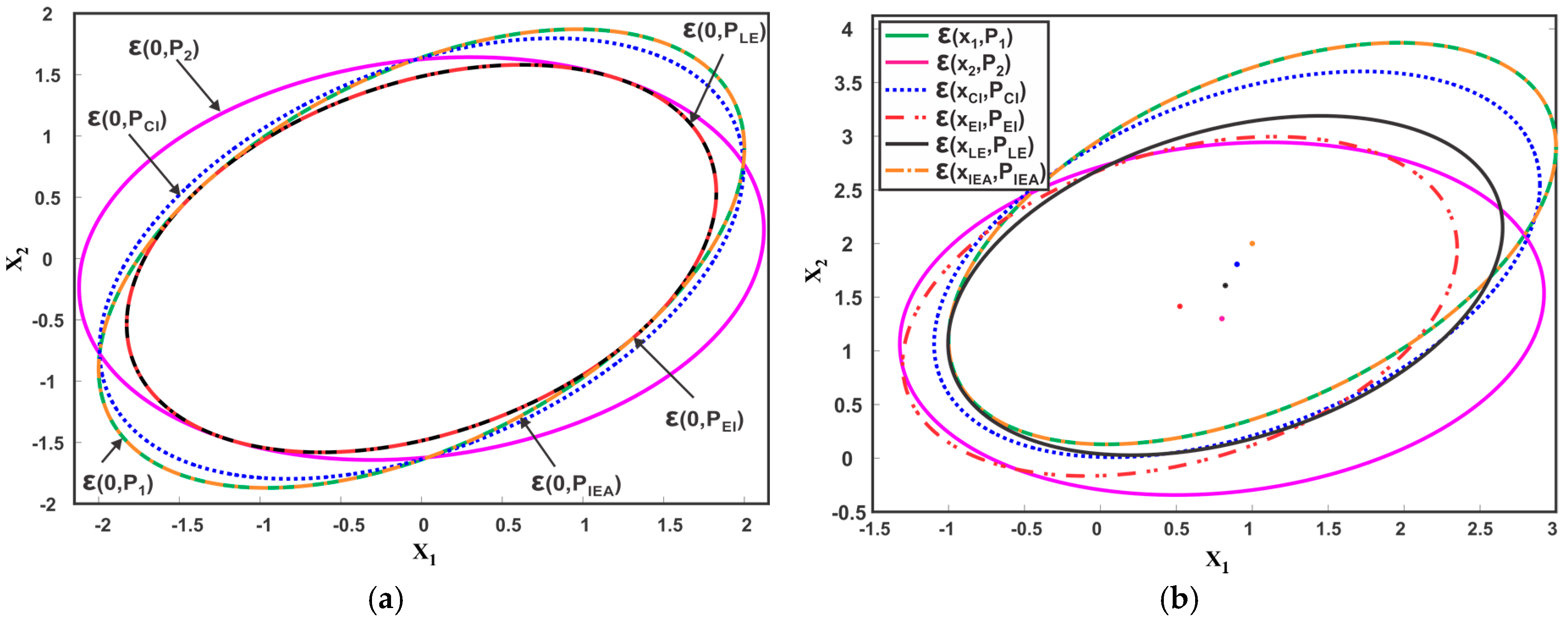 Sensors 17 02472 g010