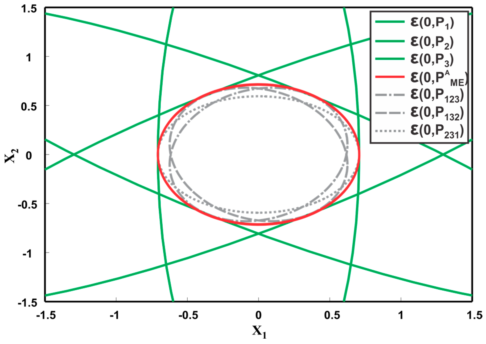Sensors 17 02472 g013
