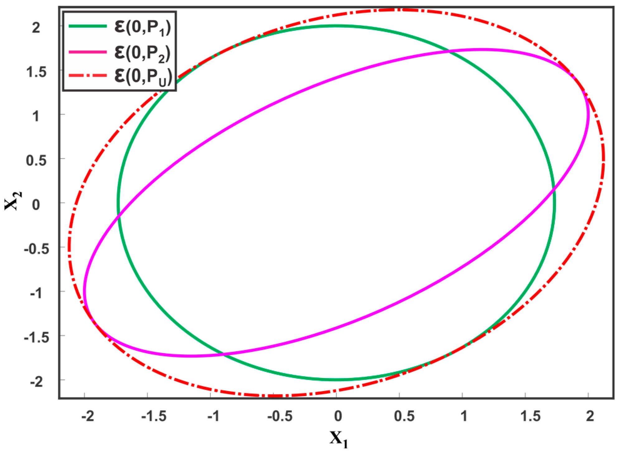 Sensors 17 02472 g014