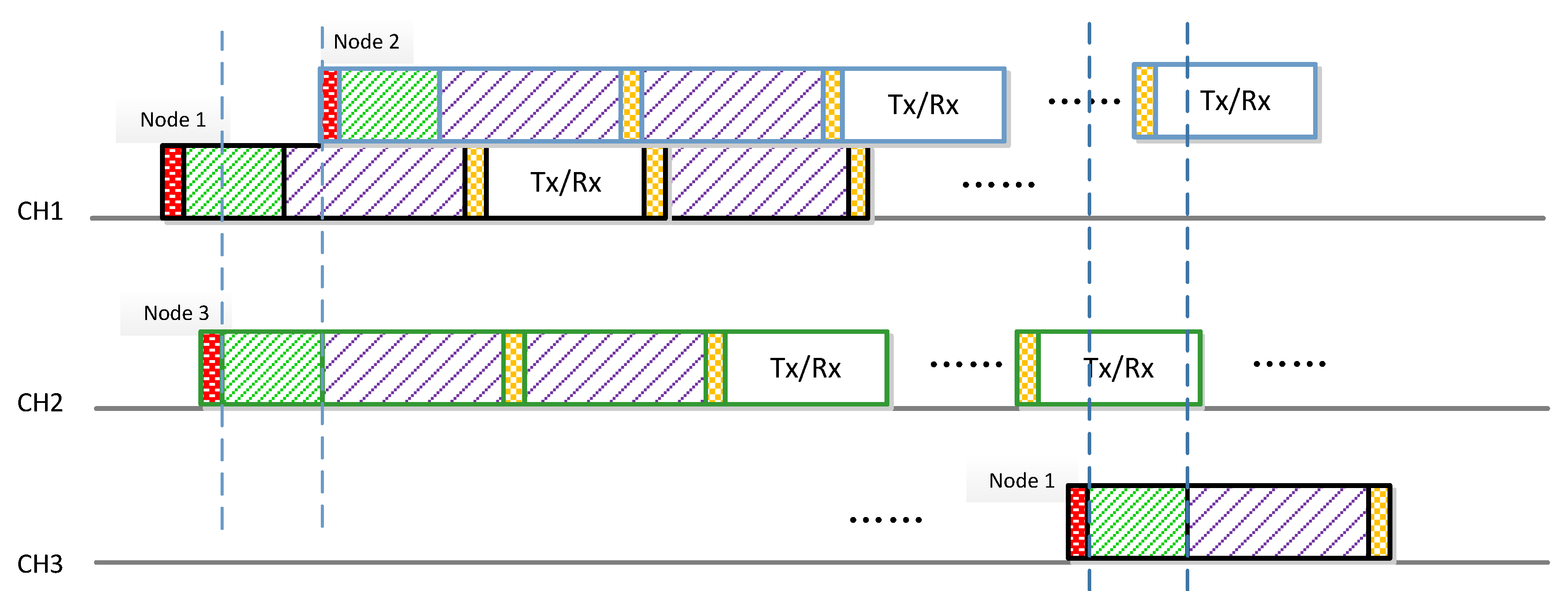Sensors 17 02479 g003 550