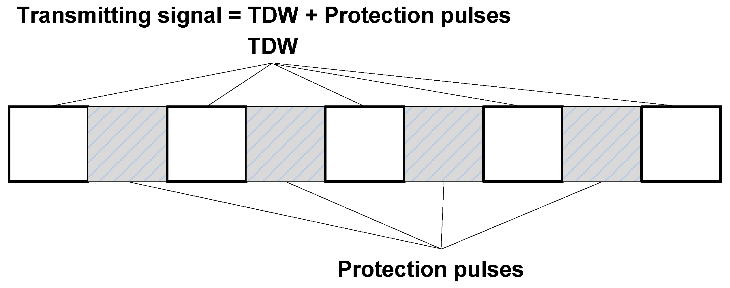 Sensors 17 02480 g003 550