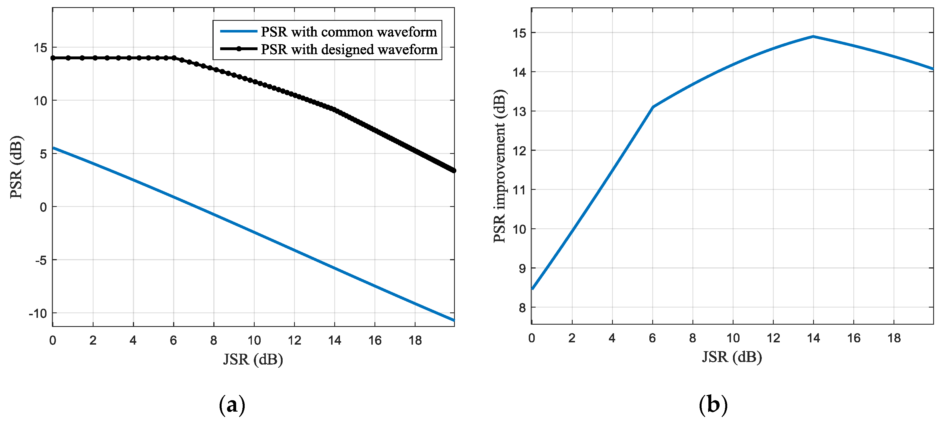 Sensors 17 02480 g010 550