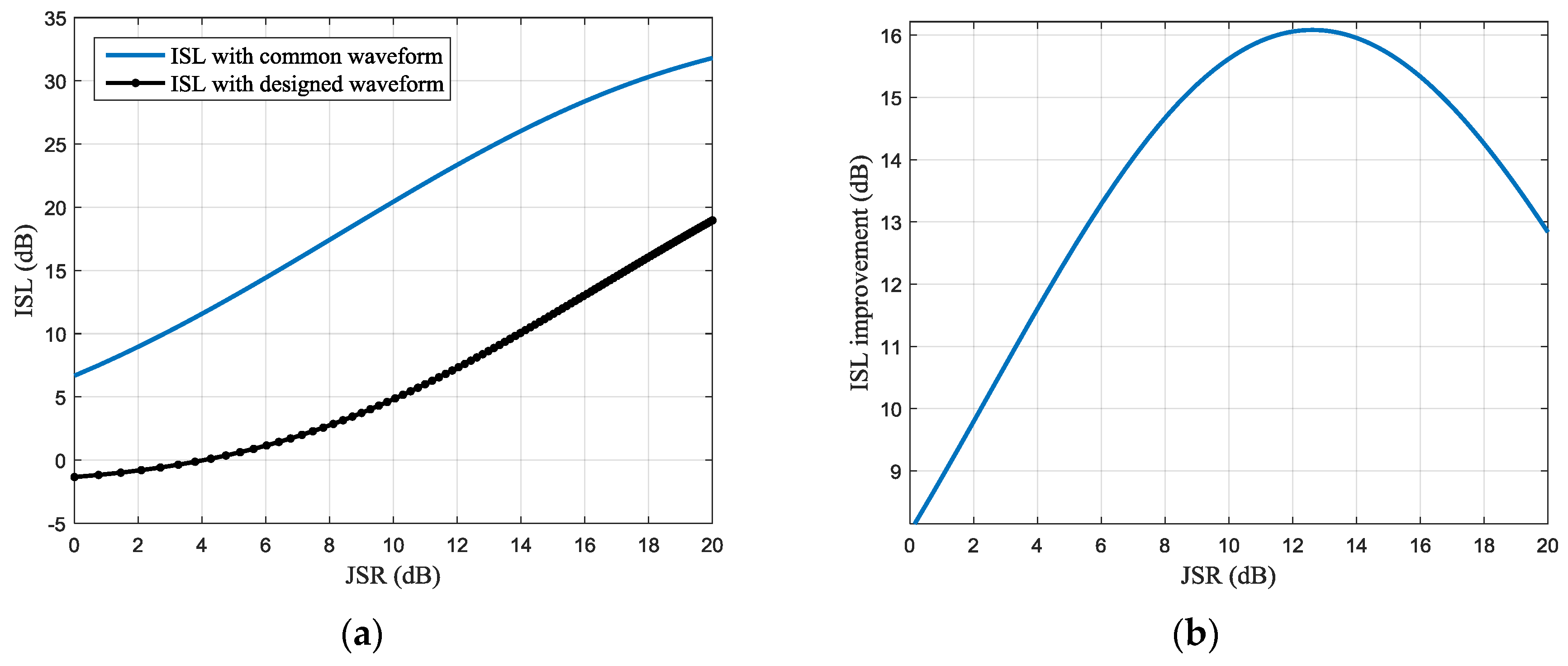 Sensors 17 02480 g011 550