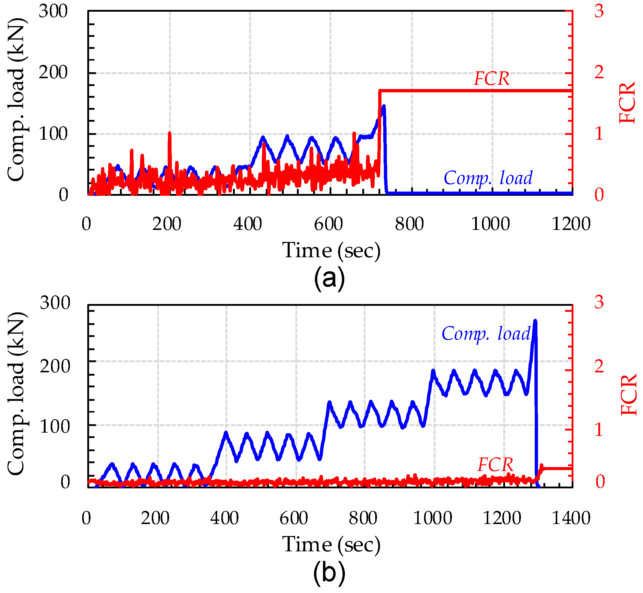 Sensors 17 02481 g005