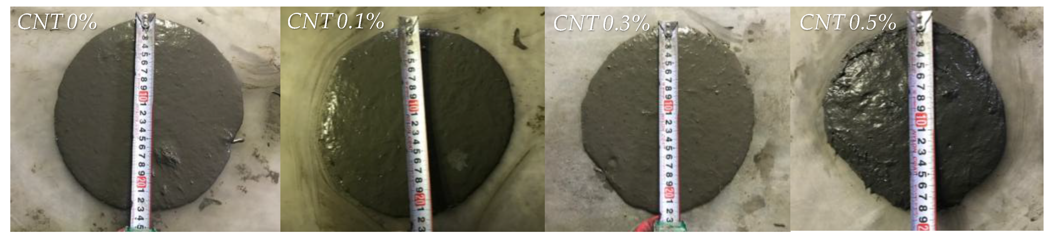 Sensors 17 02481 g006