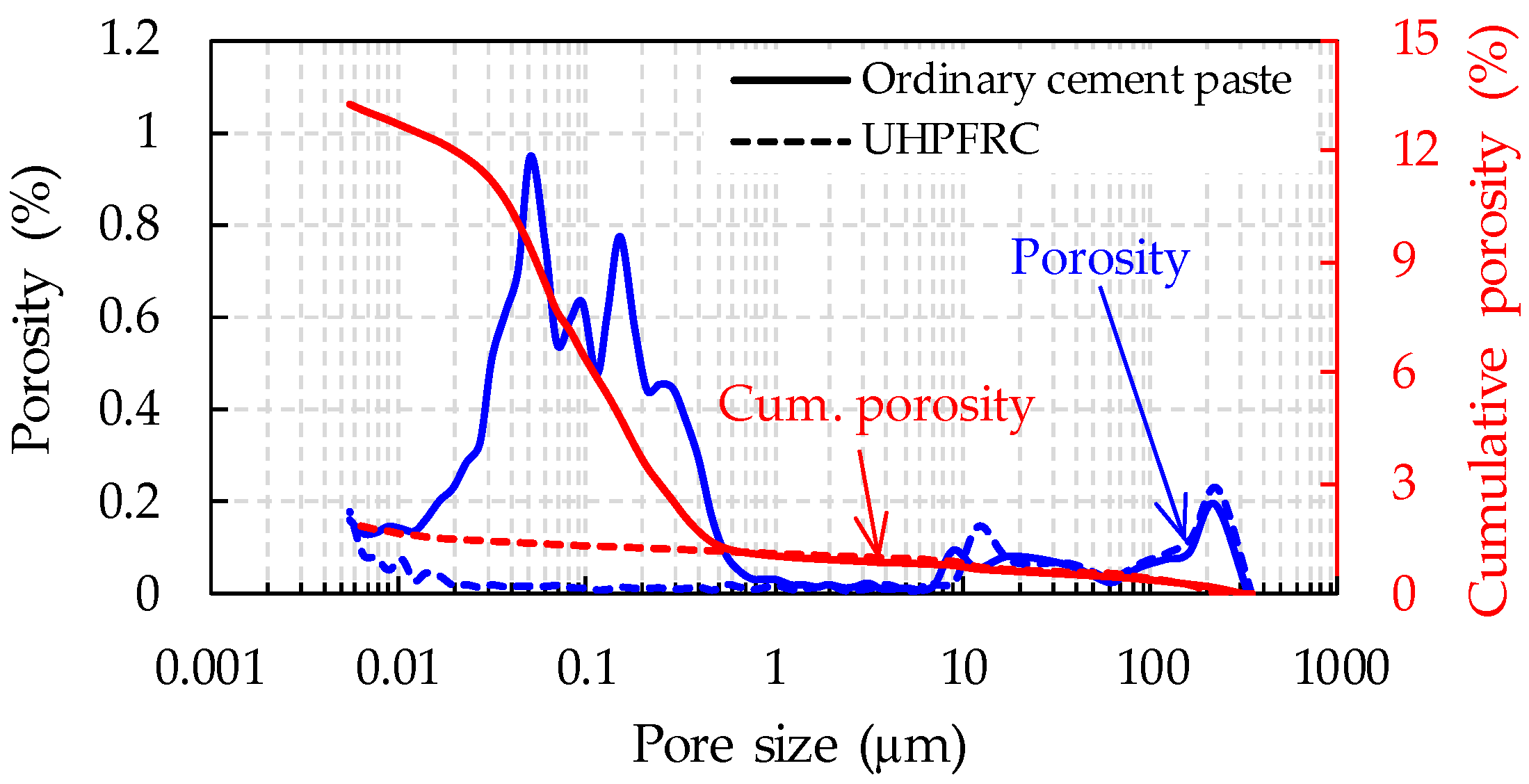 Sensors 17 02481 g012