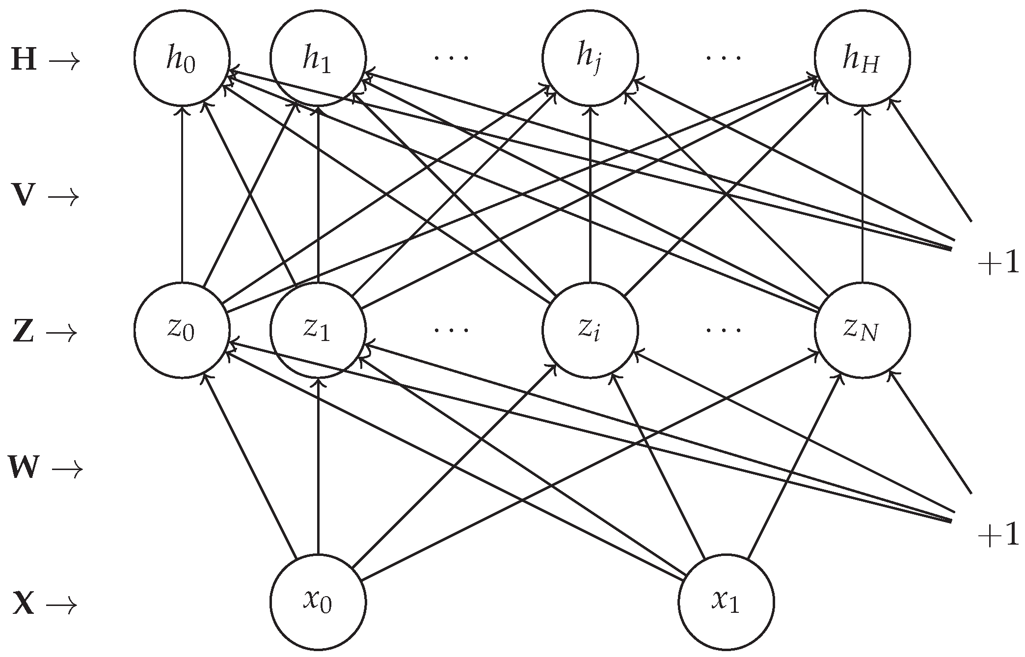 Sensors 17 02484 g006