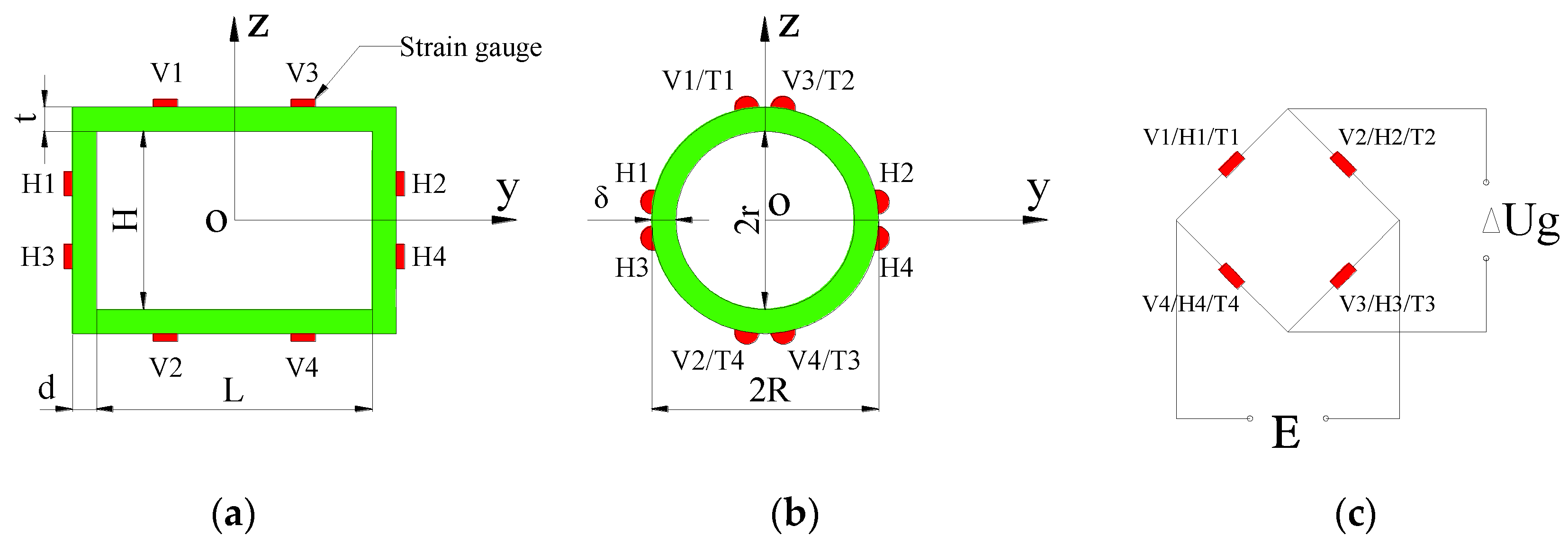 Sensors 17 02485 g006 Sensors 17 02485 g006