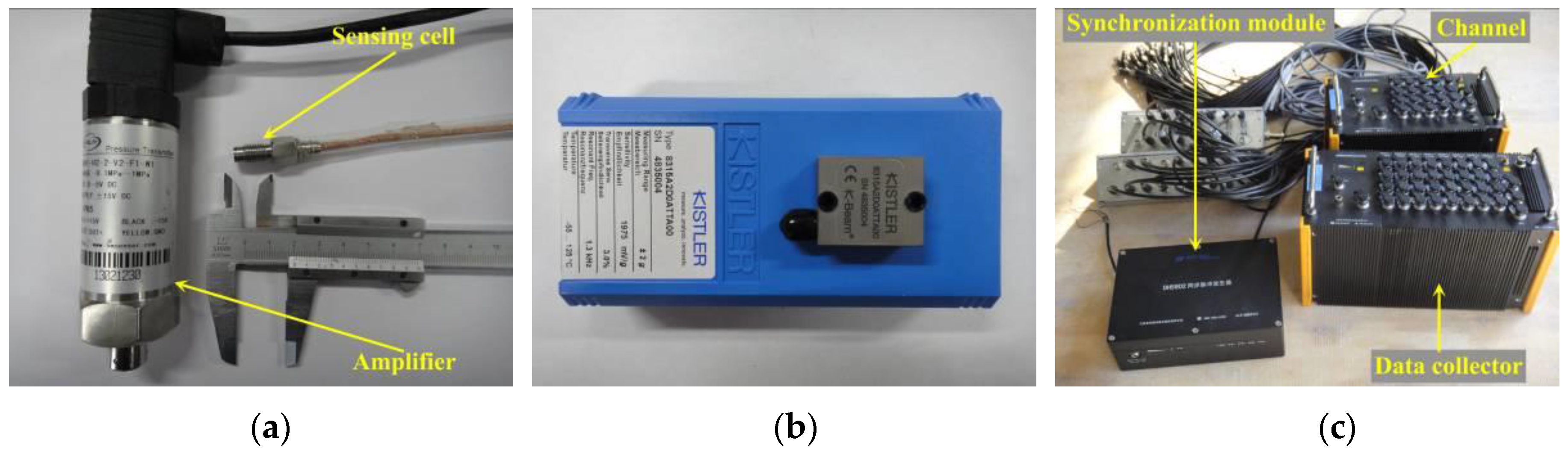 Sensors 17 02485 g007 Sensors 17 02485 g007