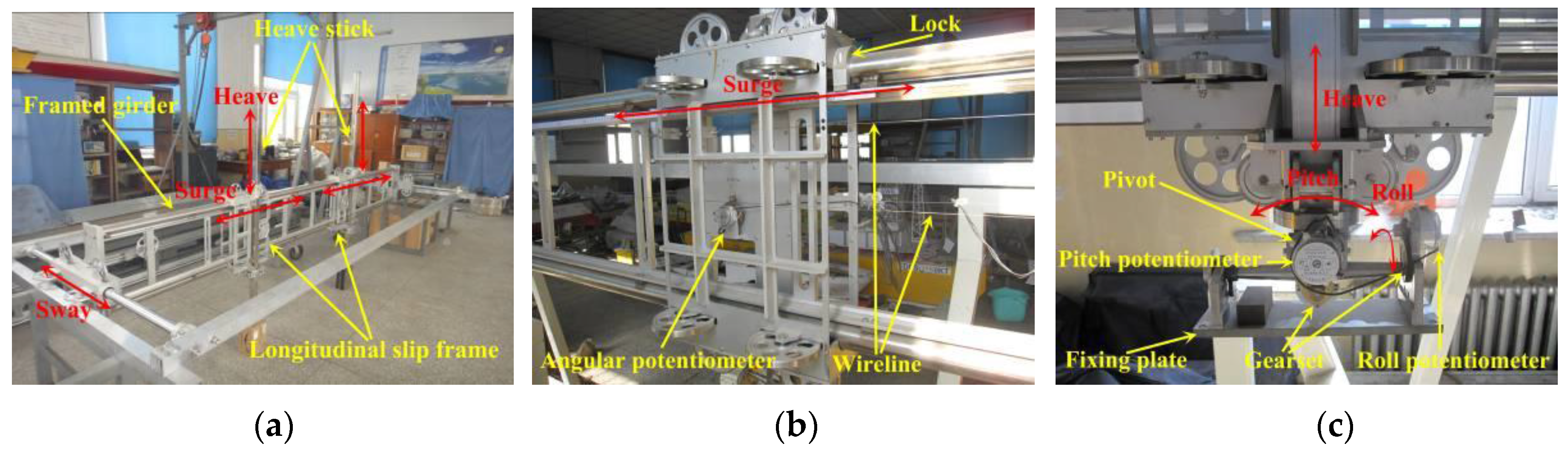 Sensors 17 02485 g008 Sensors 17 02485 g008