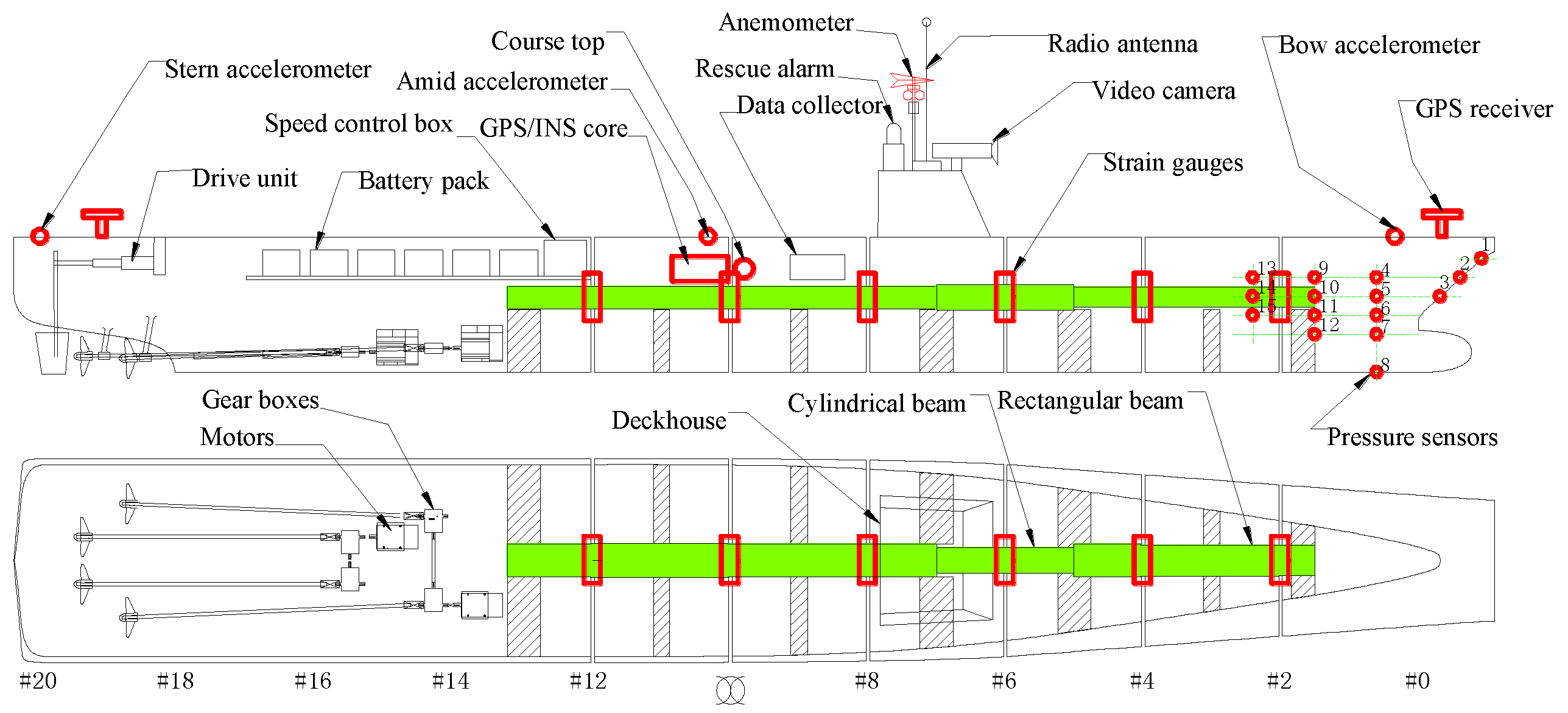 Sensors 17 02485 g013 Sensors 17 02485 g013