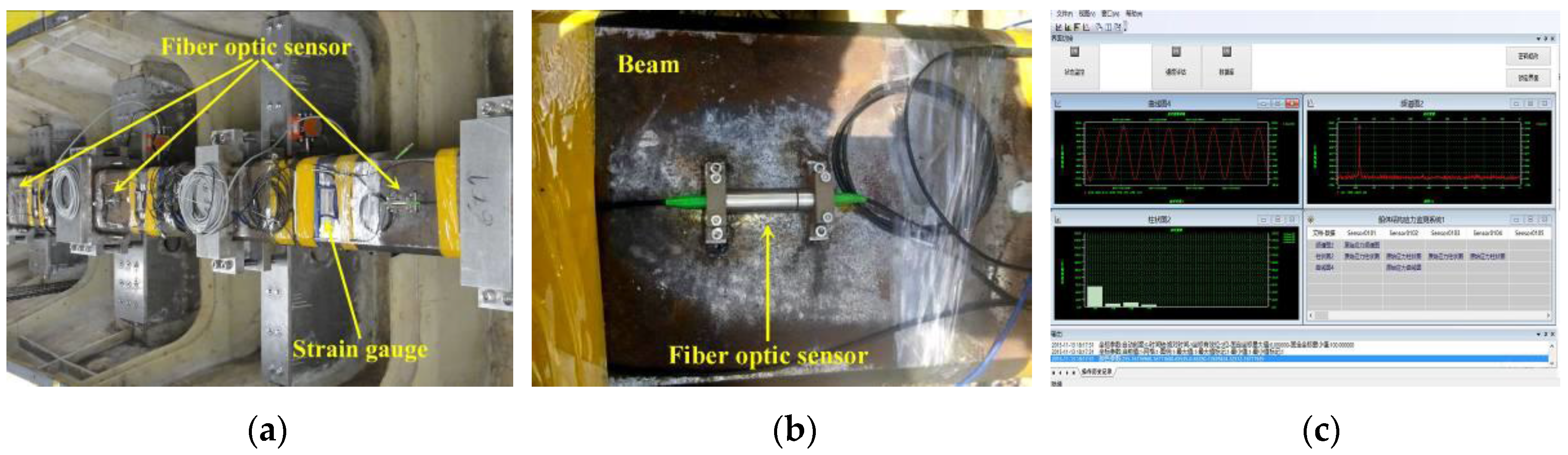 Sensors 17 02485 g017 Sensors 17 02485 g017