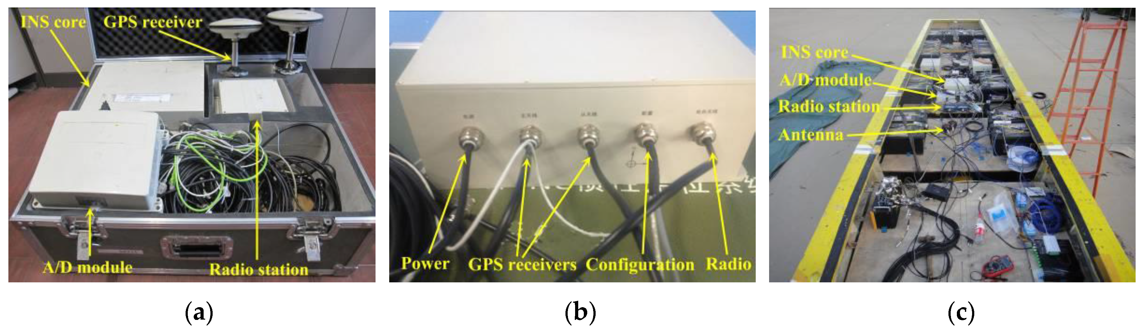 Sensors 17 02485 g018 Sensors 17 02485 g018