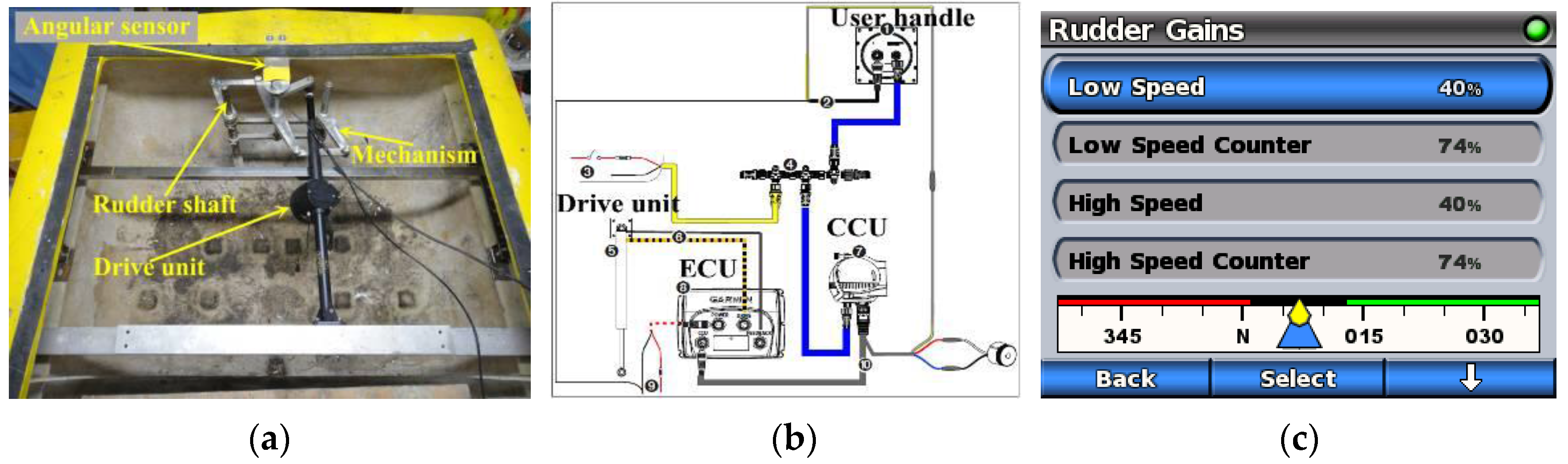 Sensors 17 02485 g020 Sensors 17 02485 g020
