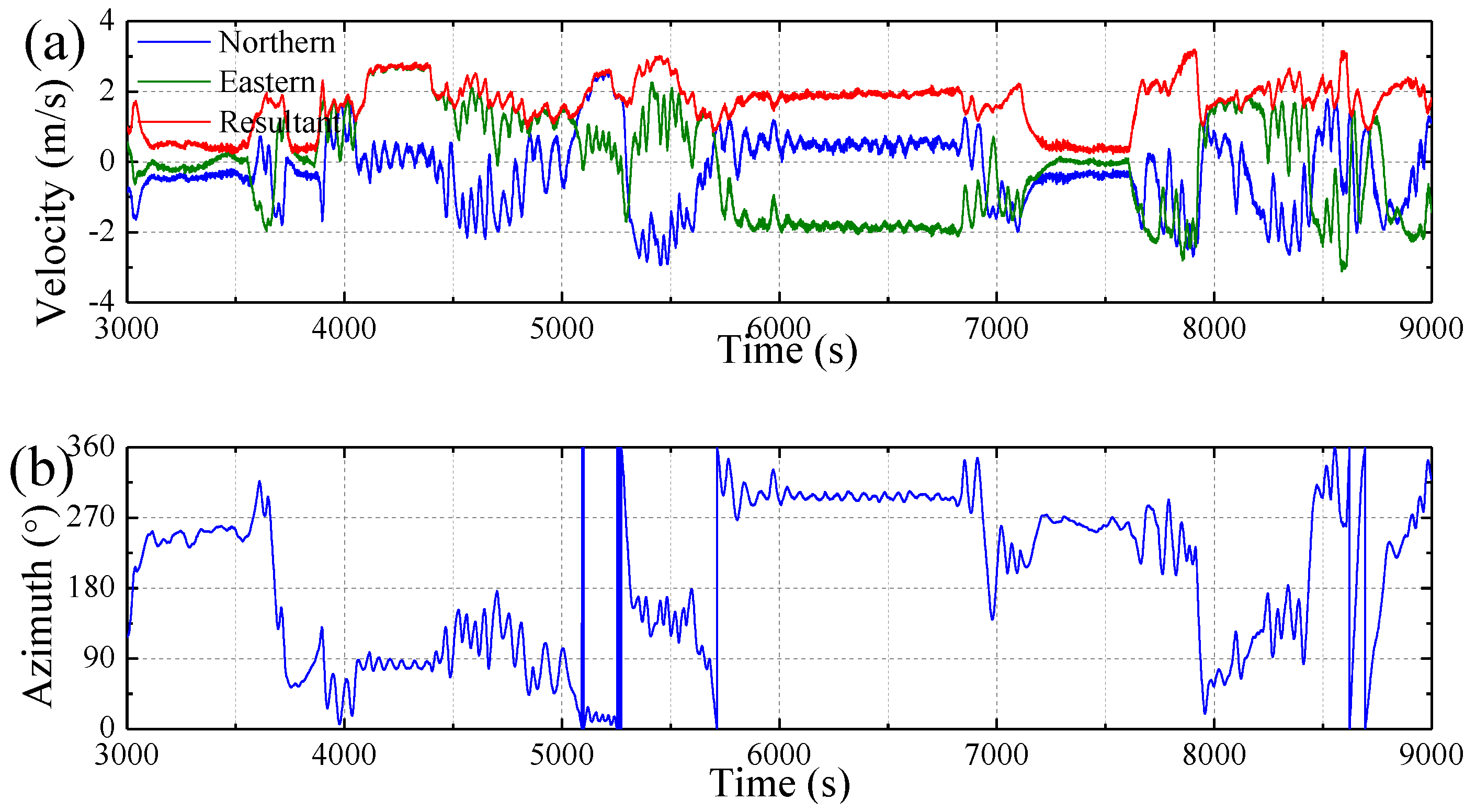 Sensors 17 02485 g026a Sensors 17 02485 g026a