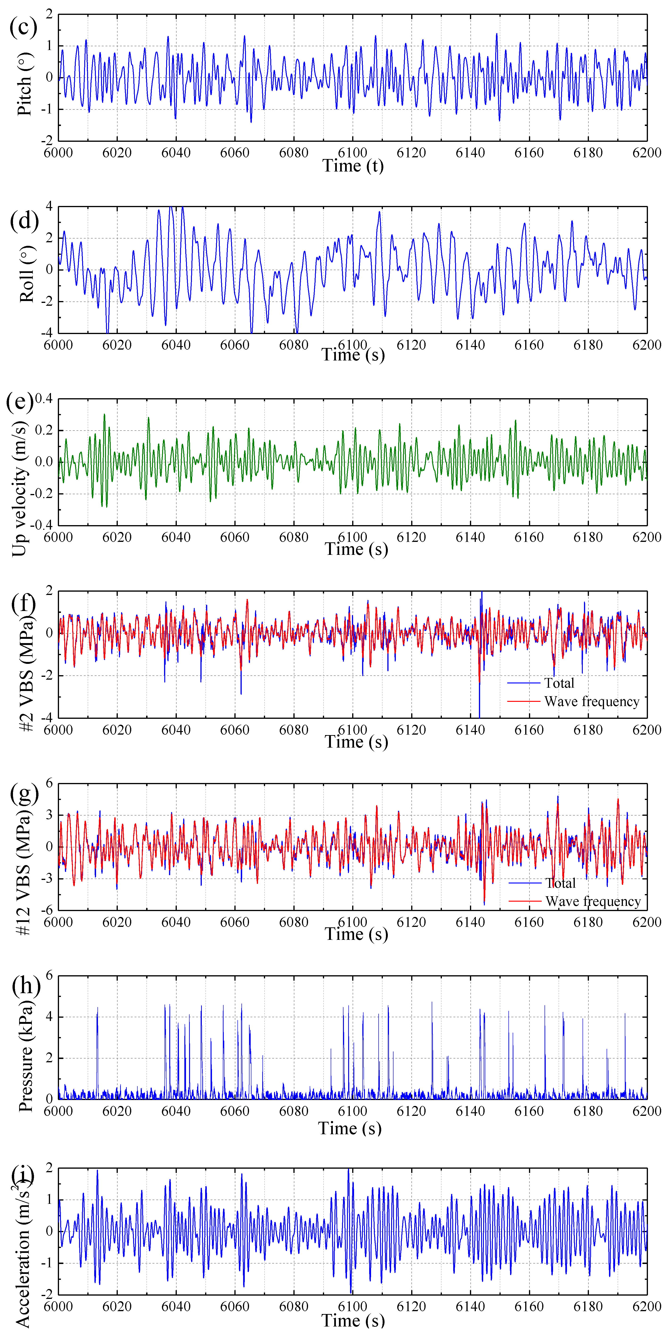 Sensors 17 02485 g026b Sensors 17 02485 g026b