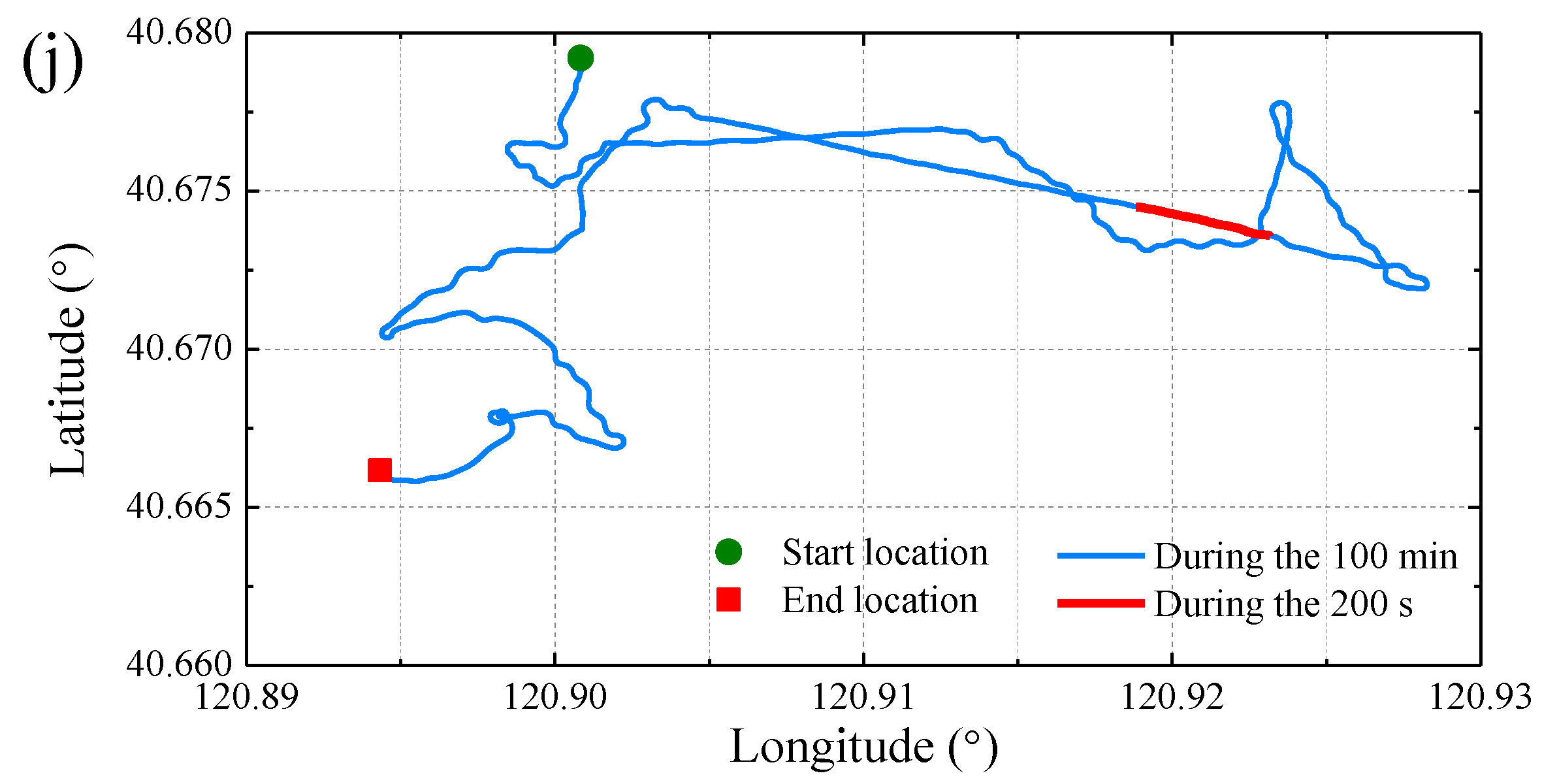 Sensors 17 02485 g026c Sensors 17 02485 g026c