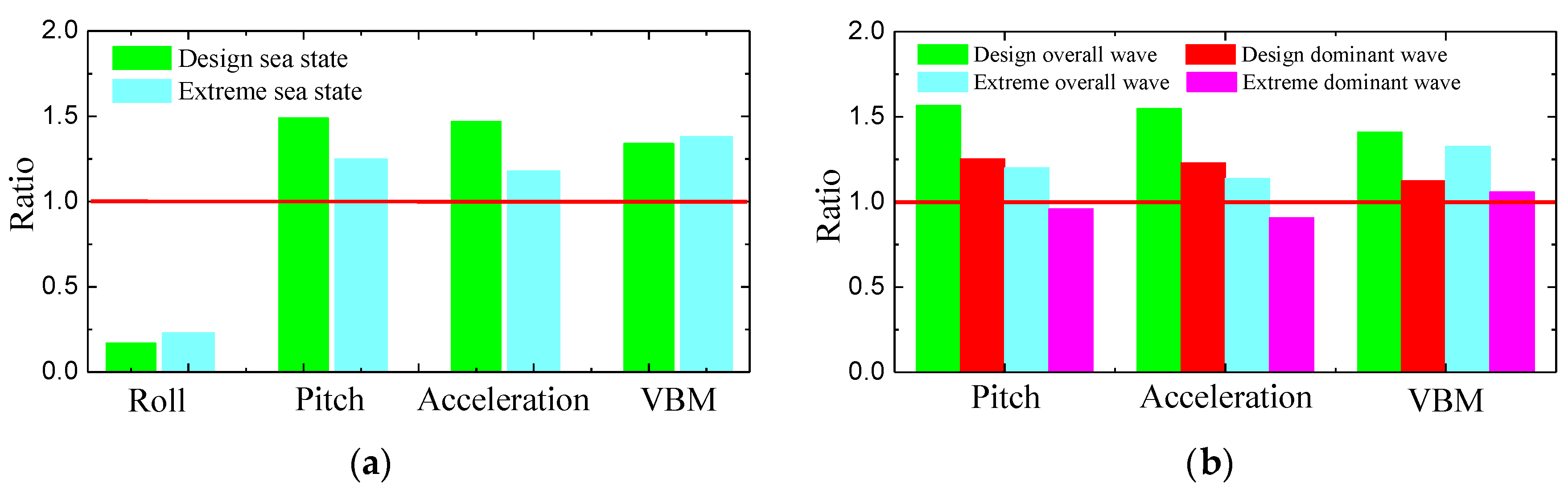 Sensors 17 02485 g029 Sensors 17 02485 g029