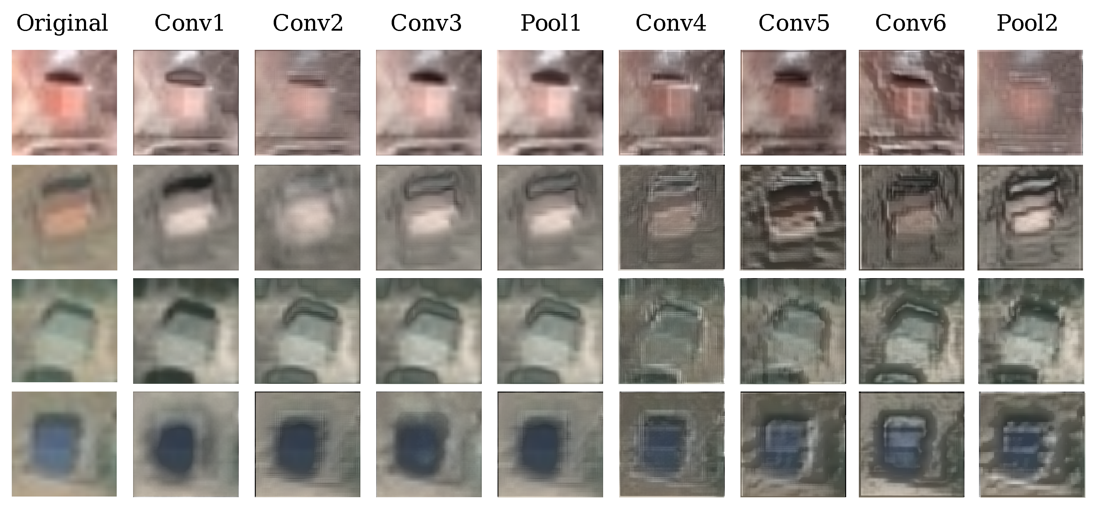 Sensors 17 02487 g007