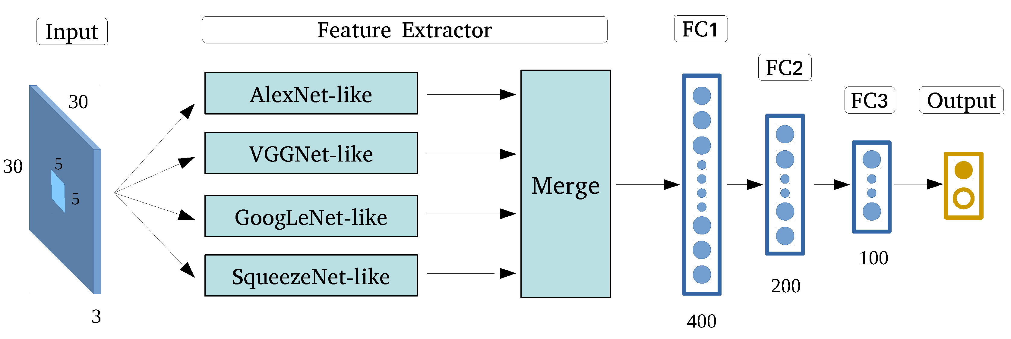 Sensors 17 02487 g010
