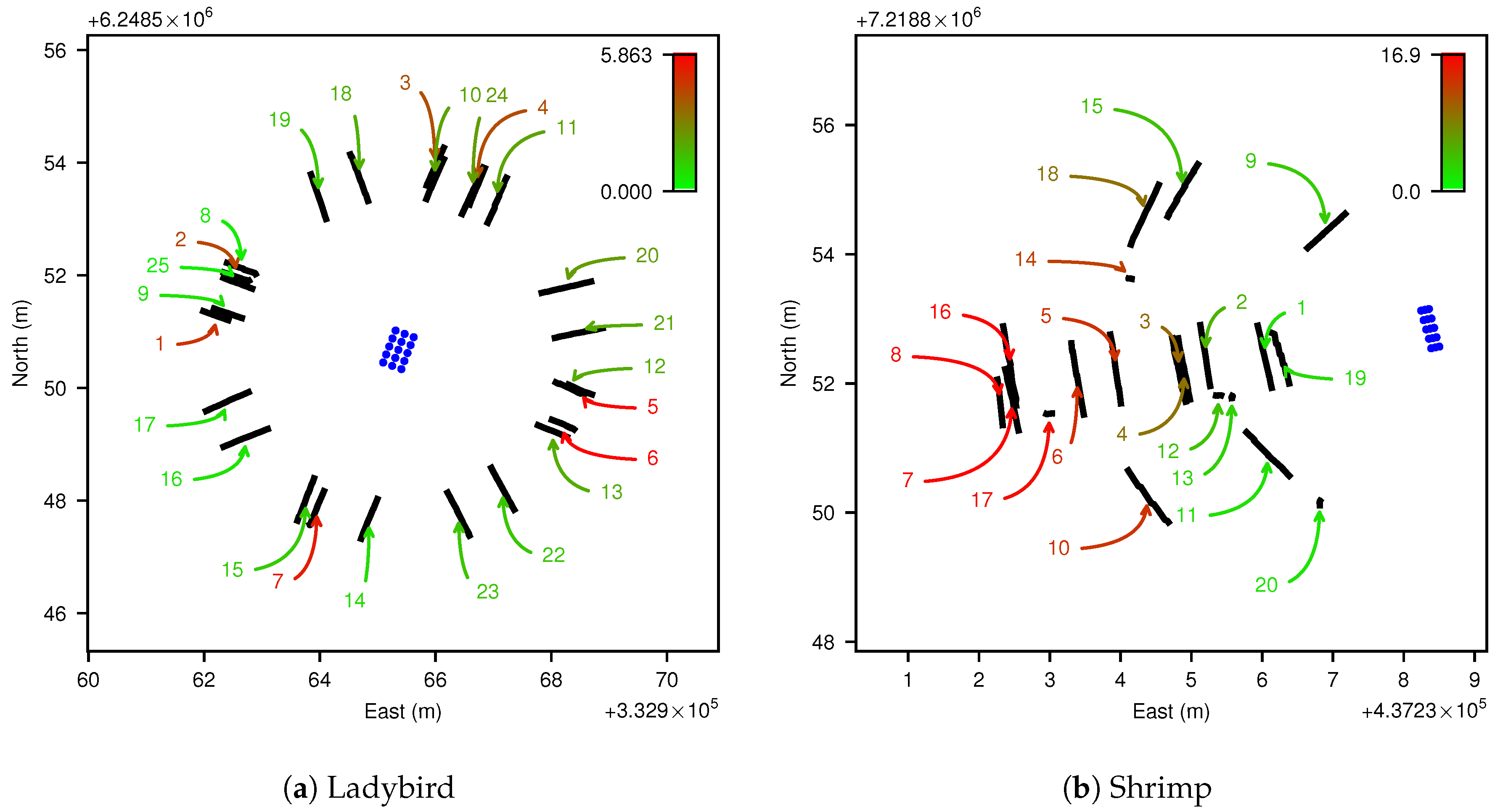 Sensors 17 02491 g005 550