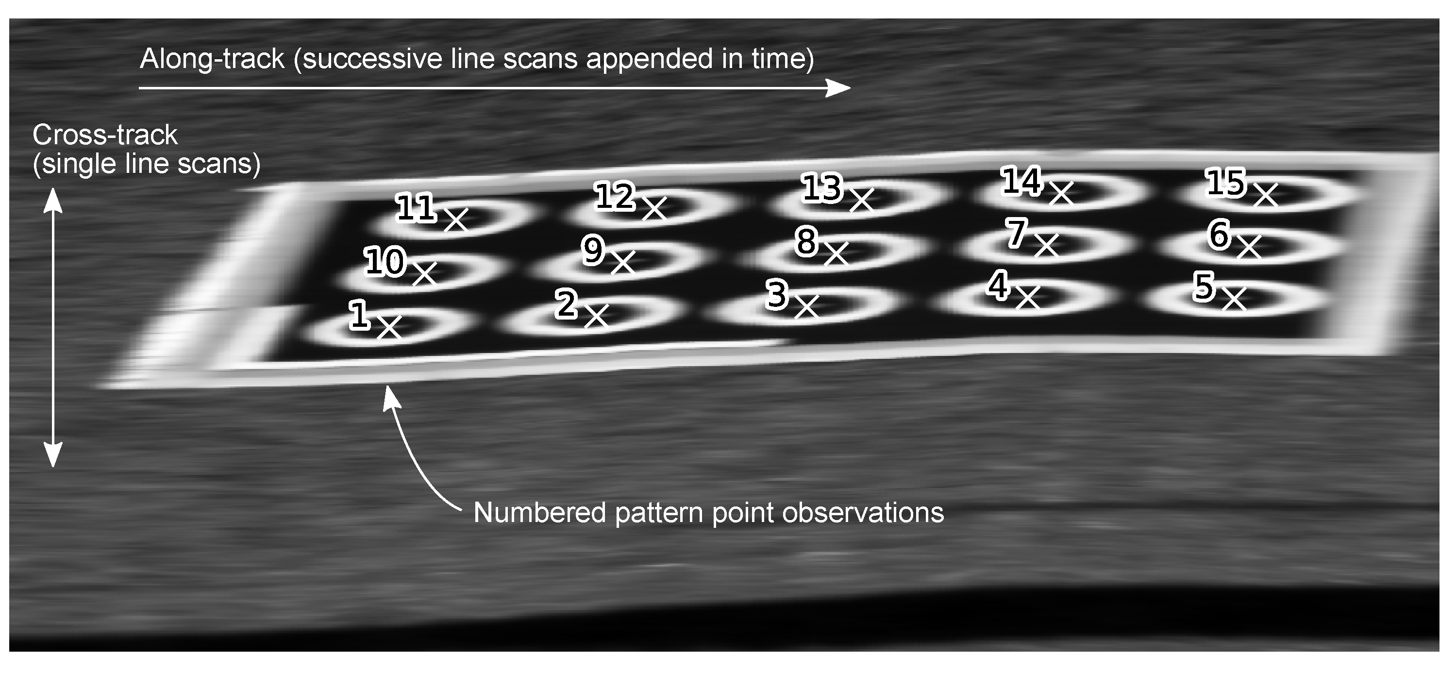 Sensors 17 02491 g007 550