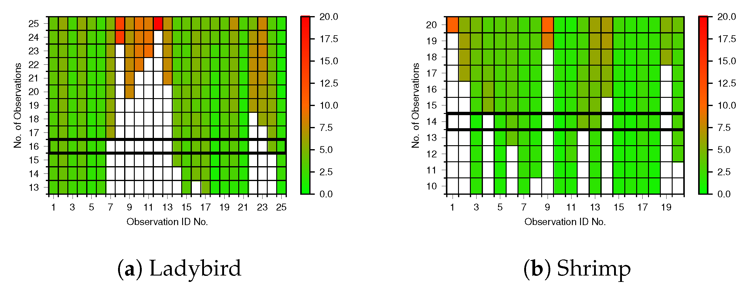 Sensors 17 02491 g008 550