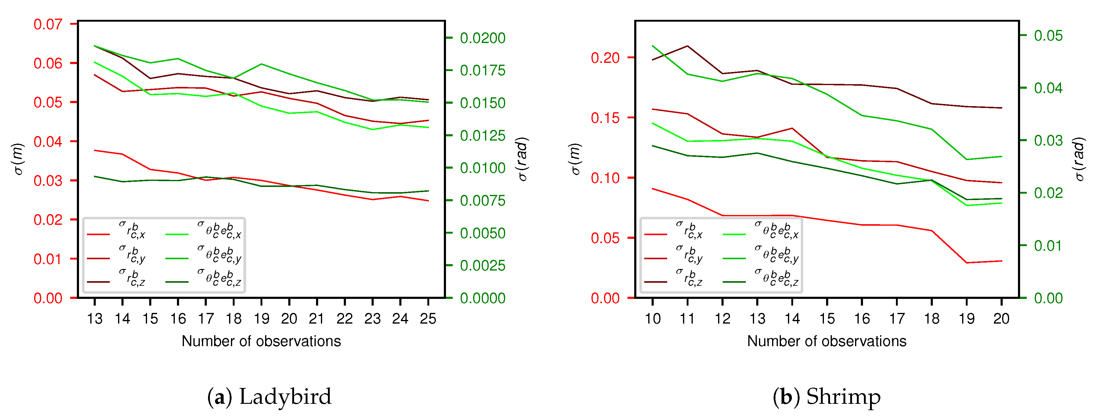 Sensors 17 02491 g009 550