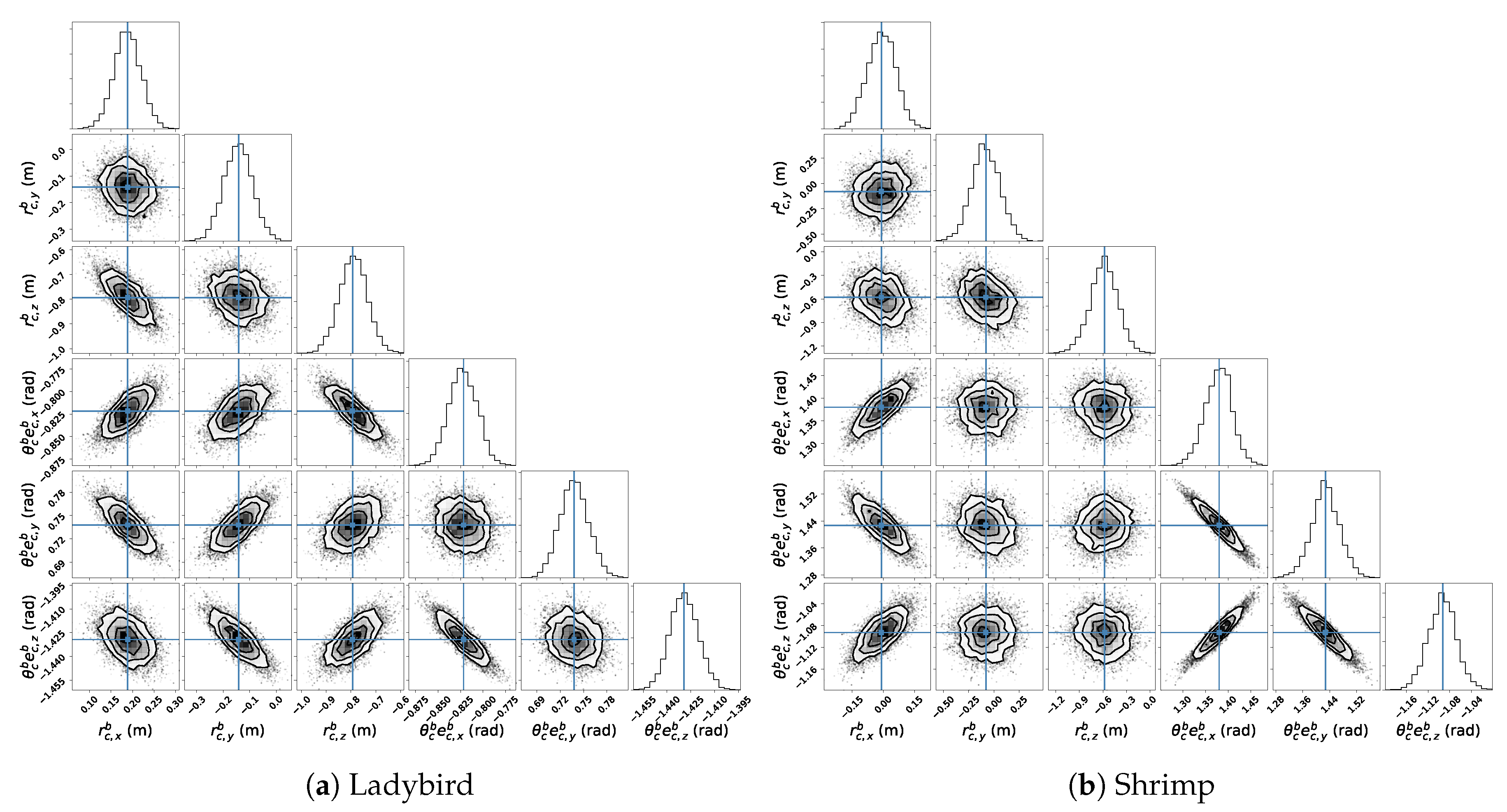 Sensors 17 02491 g010 550
