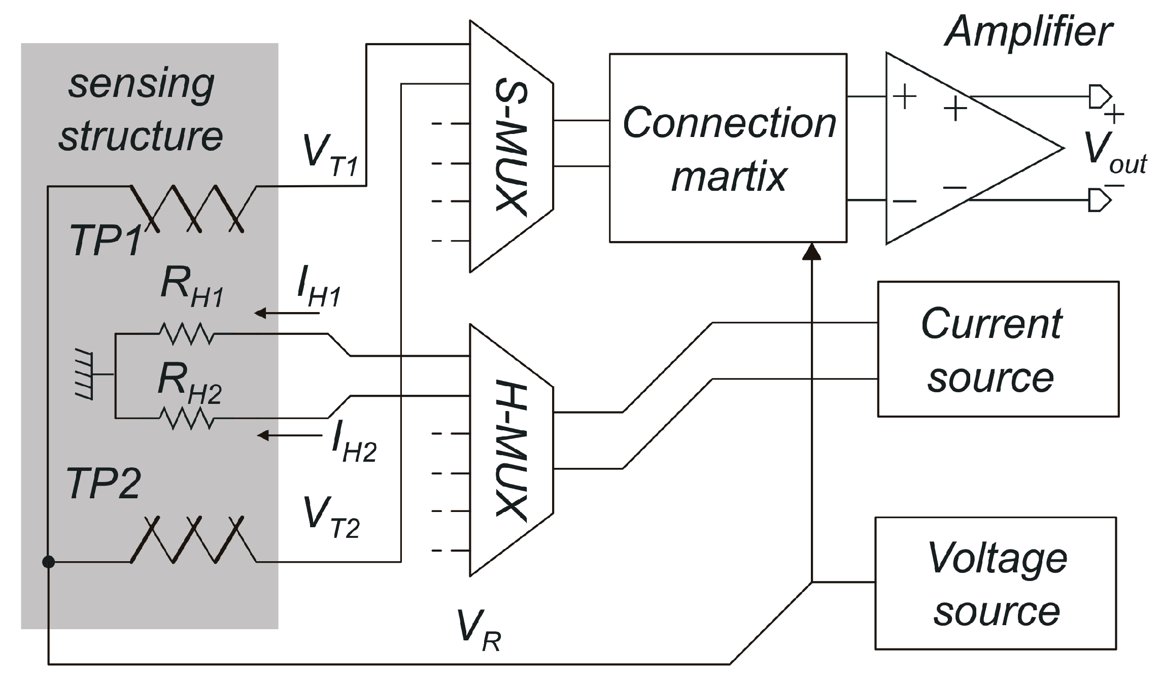Sensors 17 02497 g001