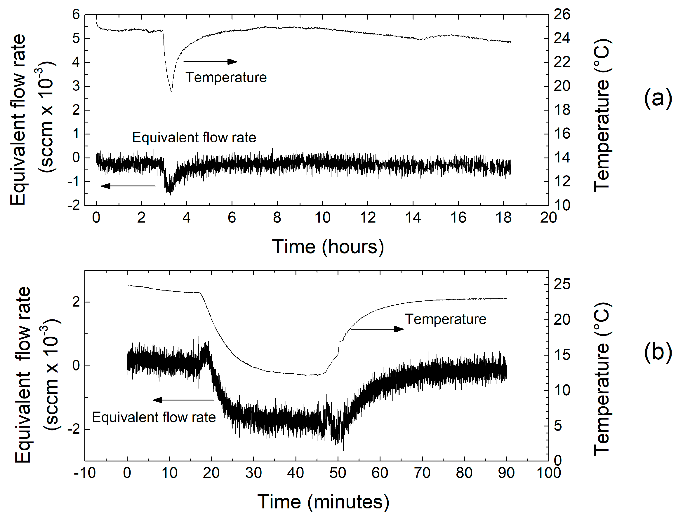 Sensors 17 02497 g007