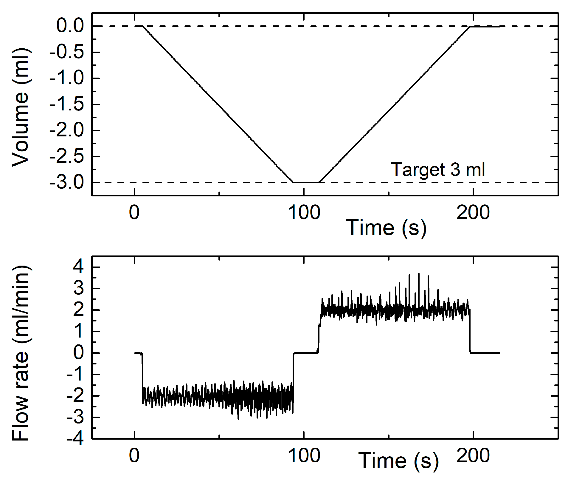 Sensors 17 02497 g010