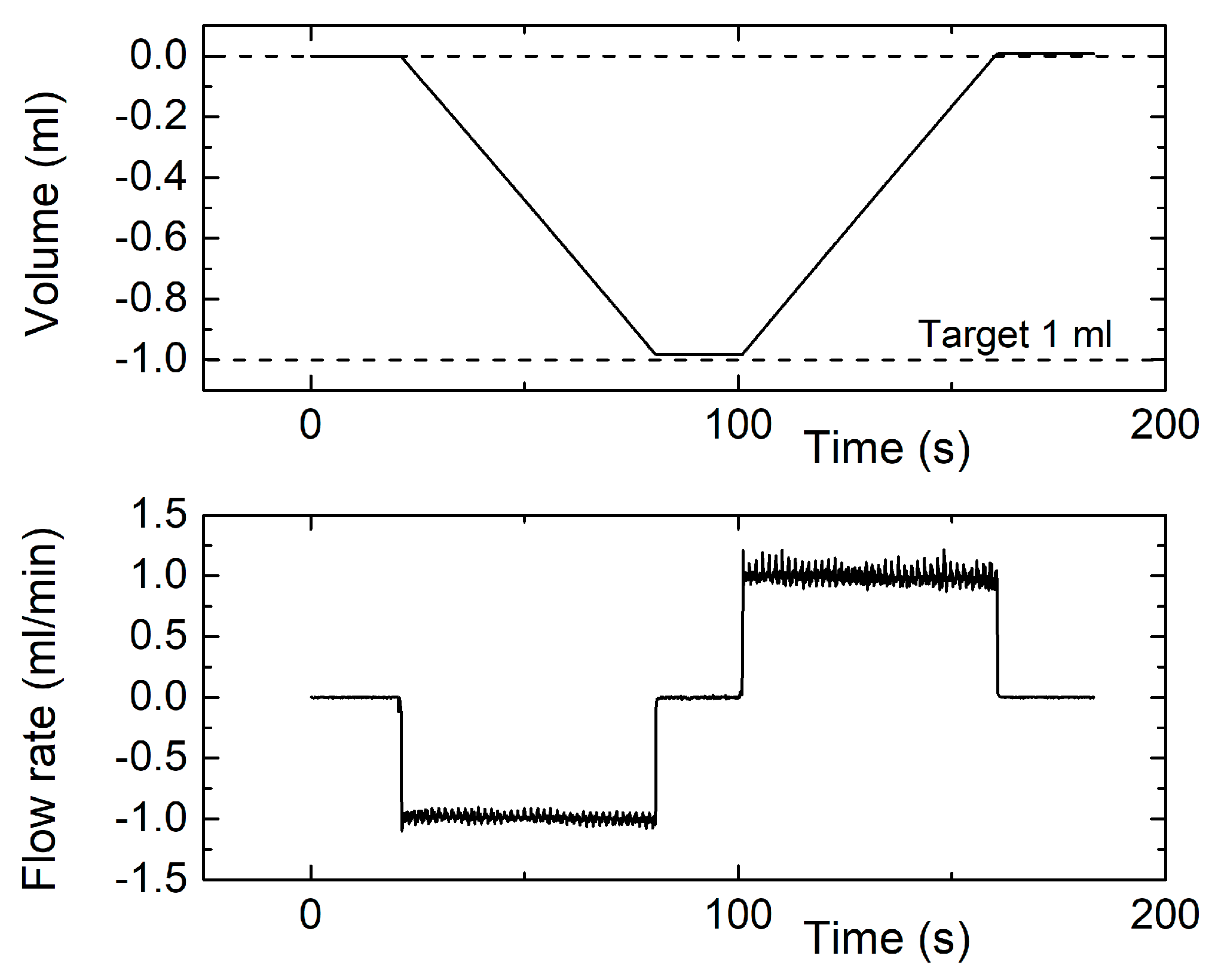 Sensors 17 02497 g012