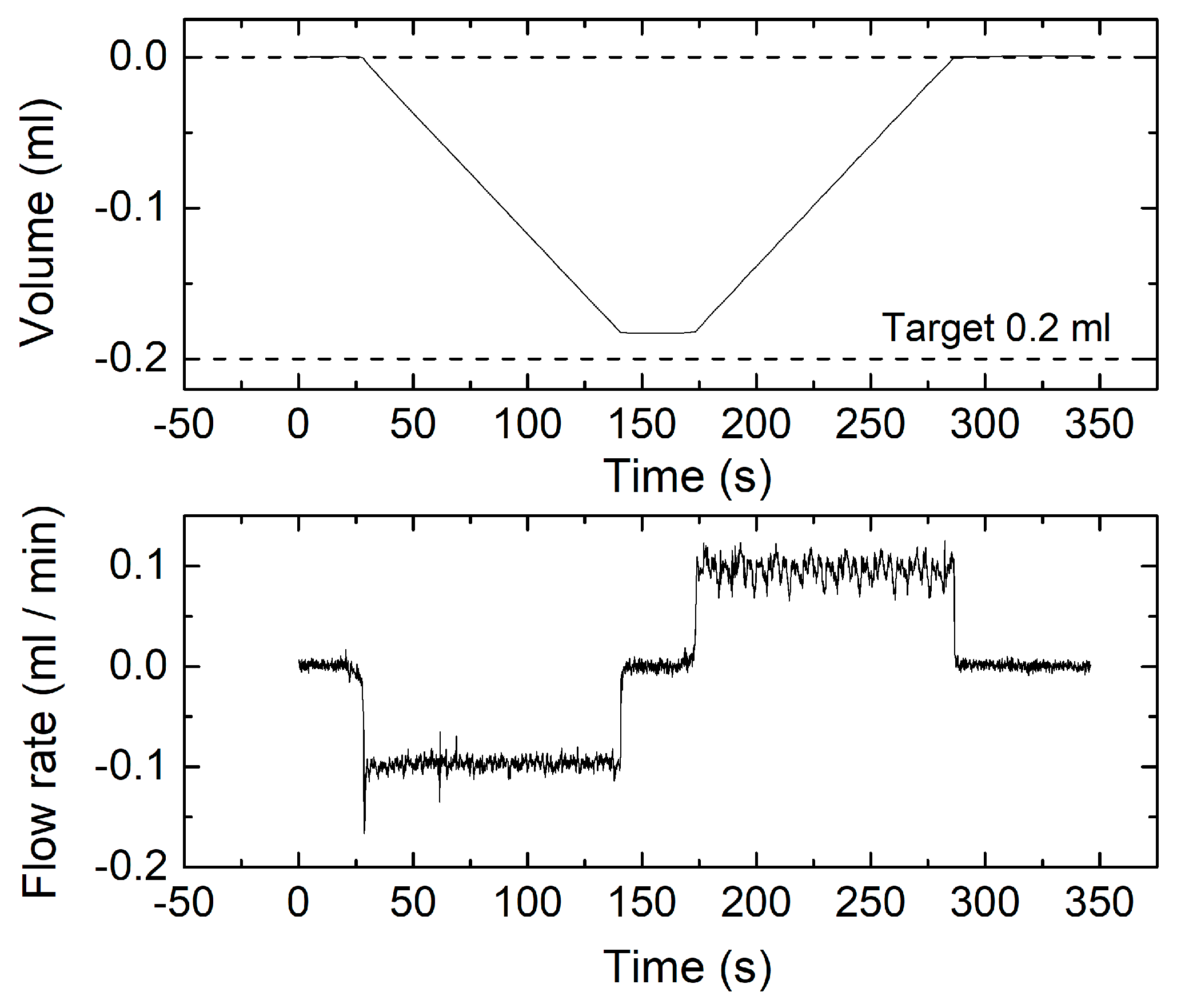 Sensors 17 02497 g013