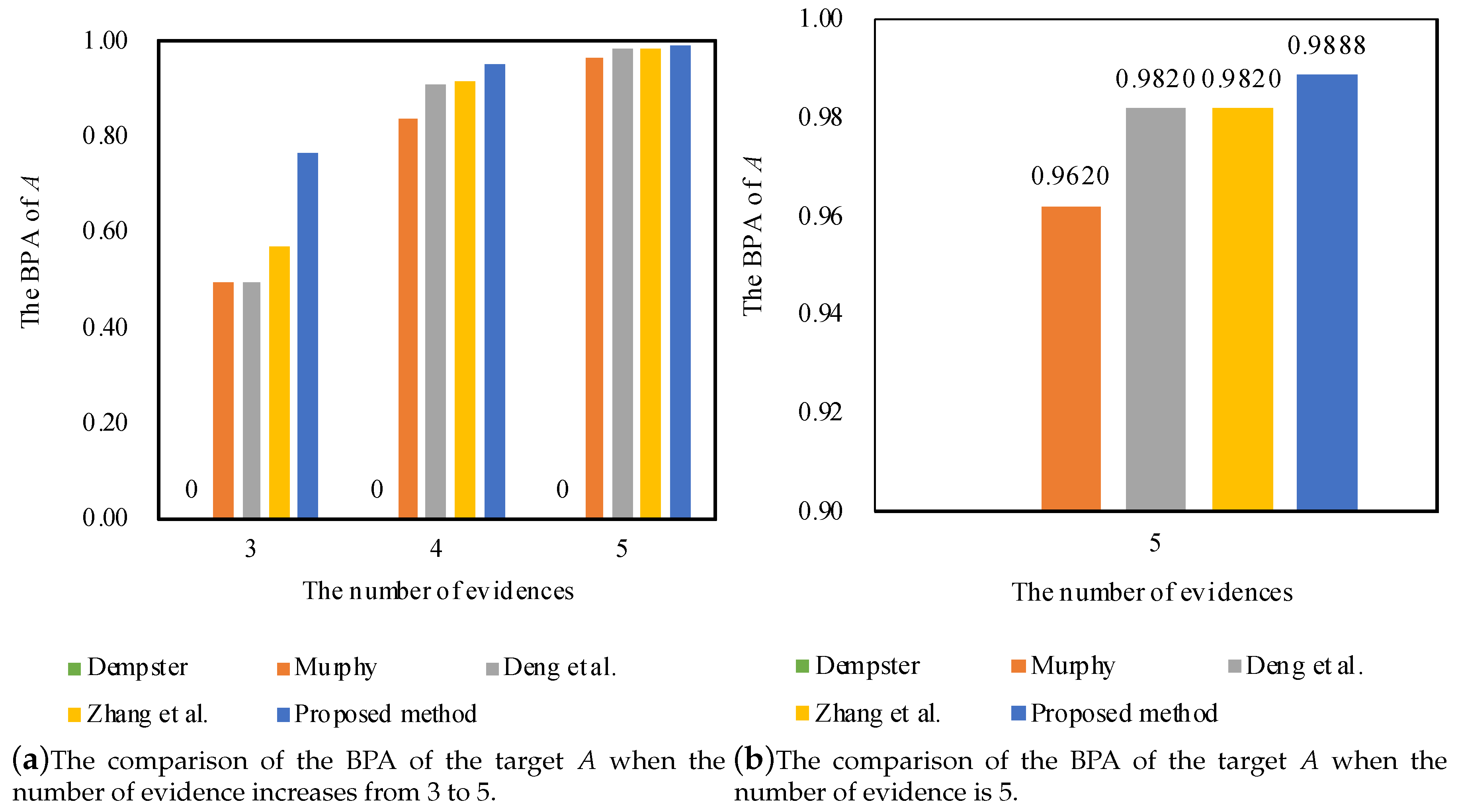 Sensors 17 02504 g002 Sensors 17 02504 g002