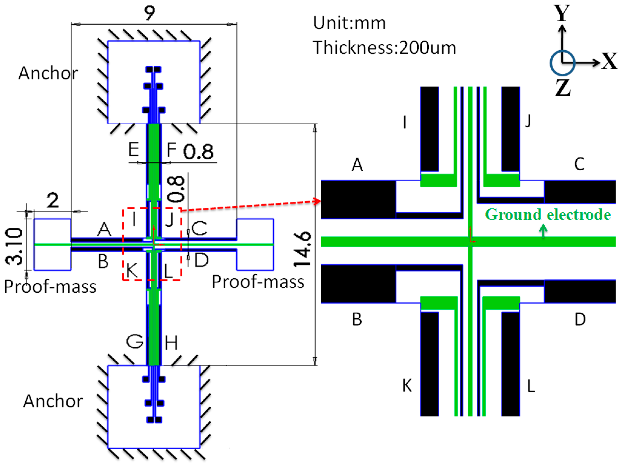 Sensors 17 02505 g002 Sensors 17 02505 g002