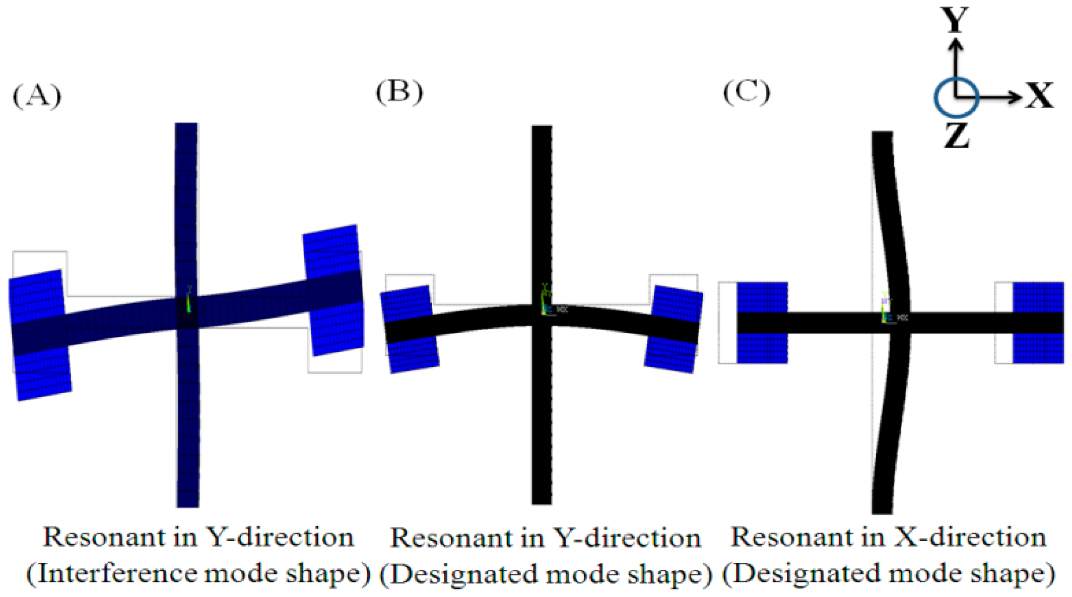 Sensors 17 02505 g003 Sensors 17 02505 g003