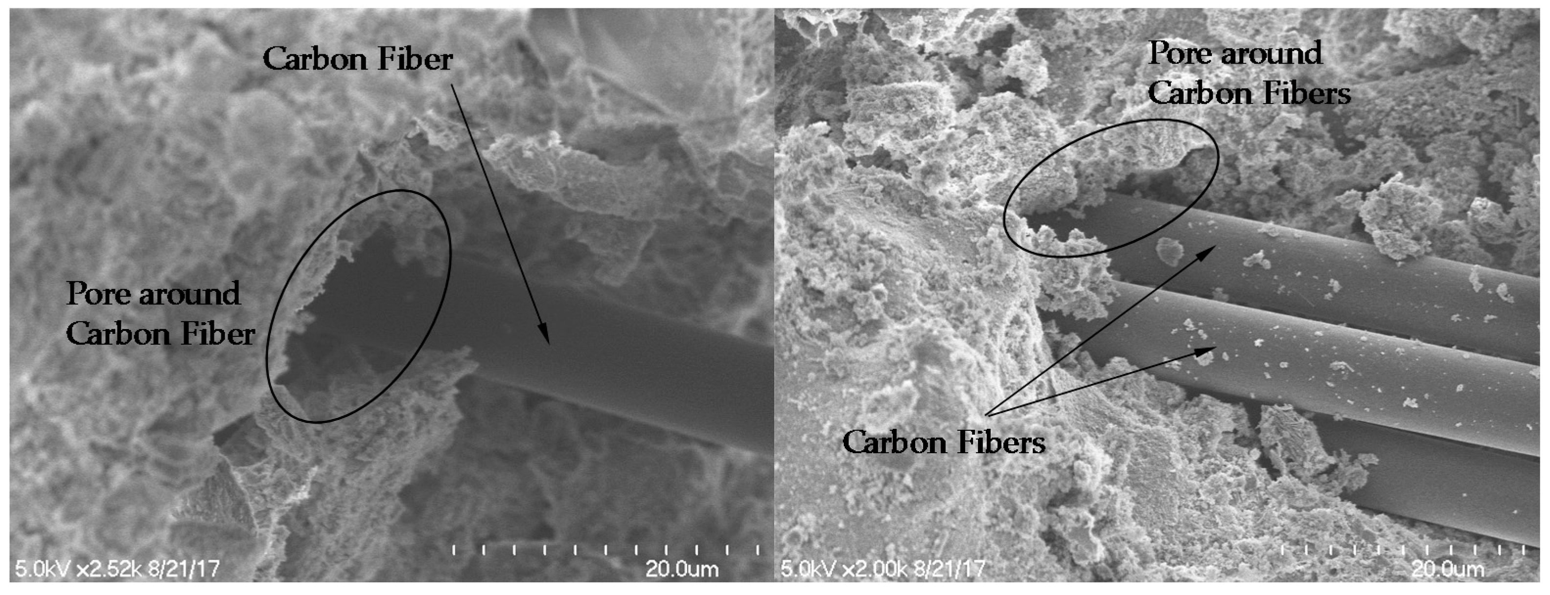 Sensors 17 02516 g007 550