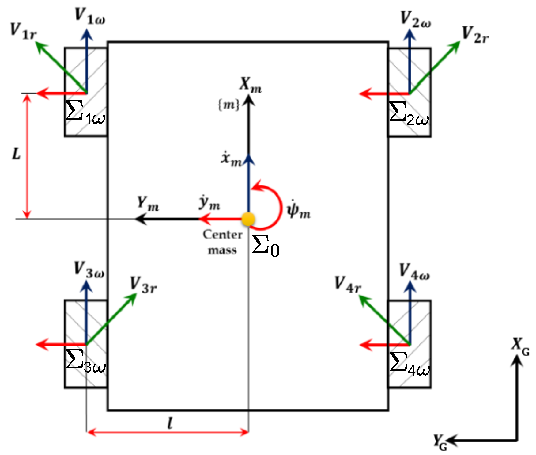 Sensors 17 02518 g008 Sensors 17 02518 g008