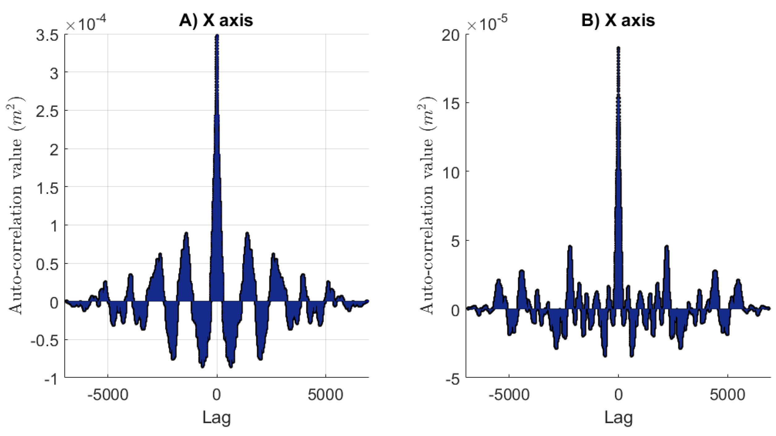 Sensors 17 02518 g014 Sensors 17 02518 g014