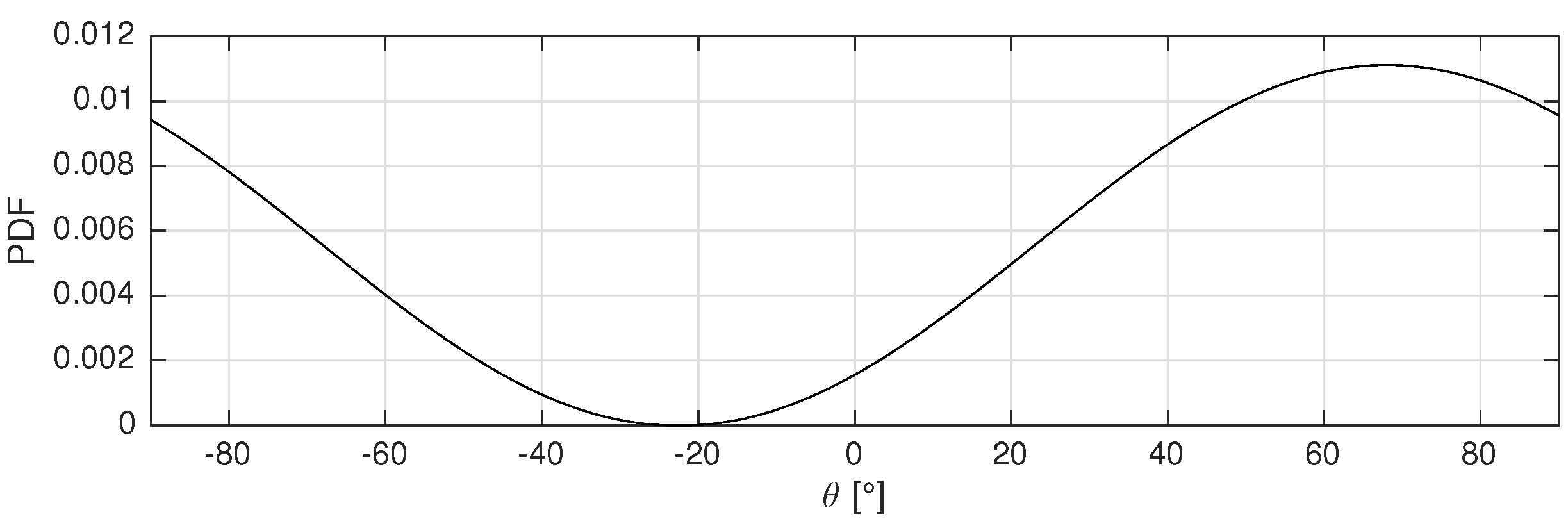 Sensors 17 02522 g007 550