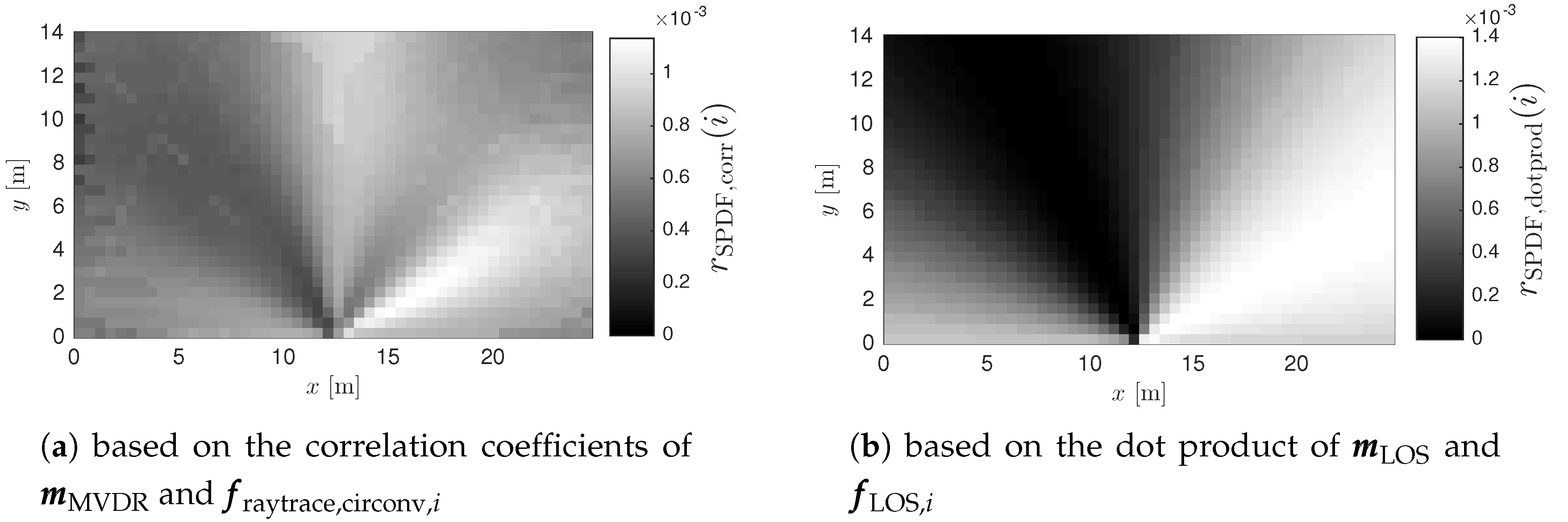 Sensors 17 02522 g008 550