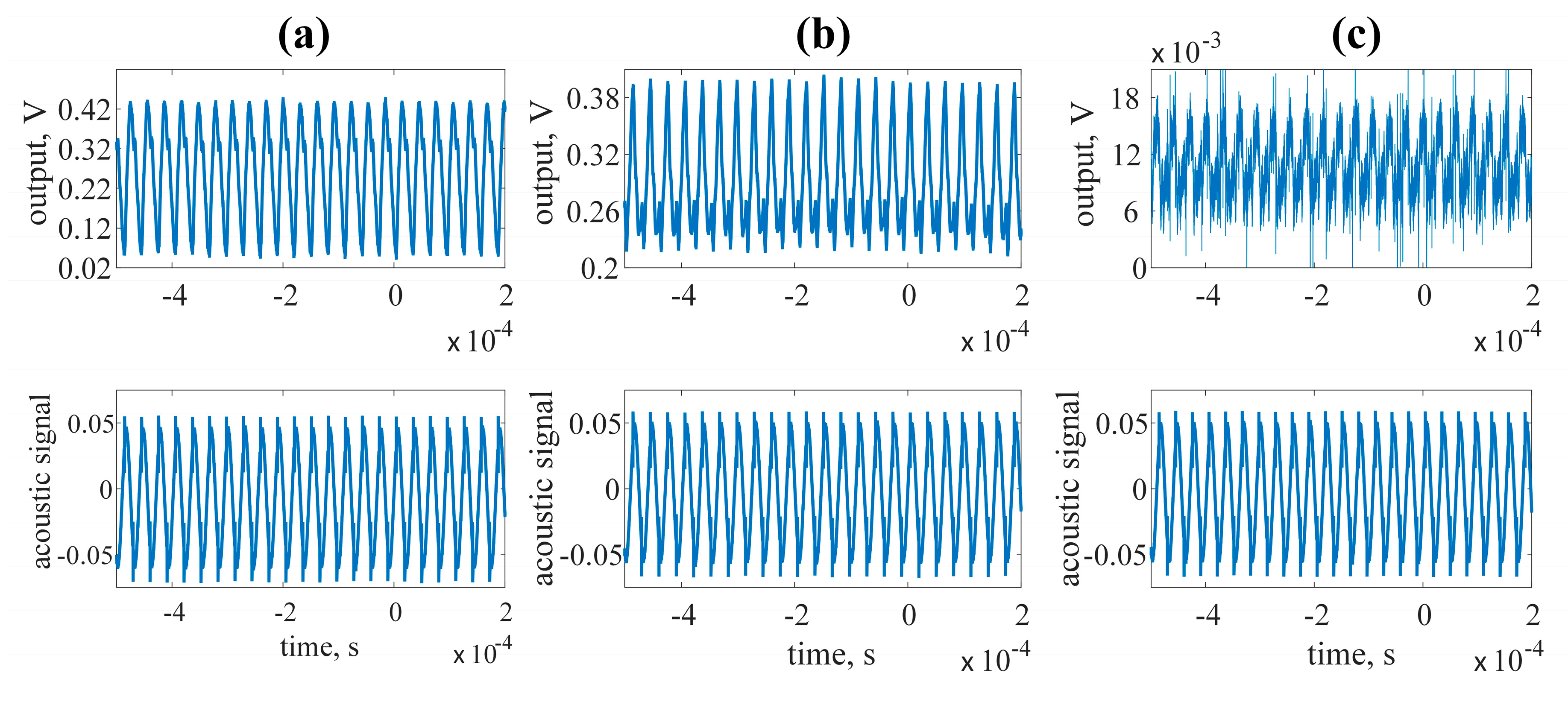 Sensors 17 02528 g010 550