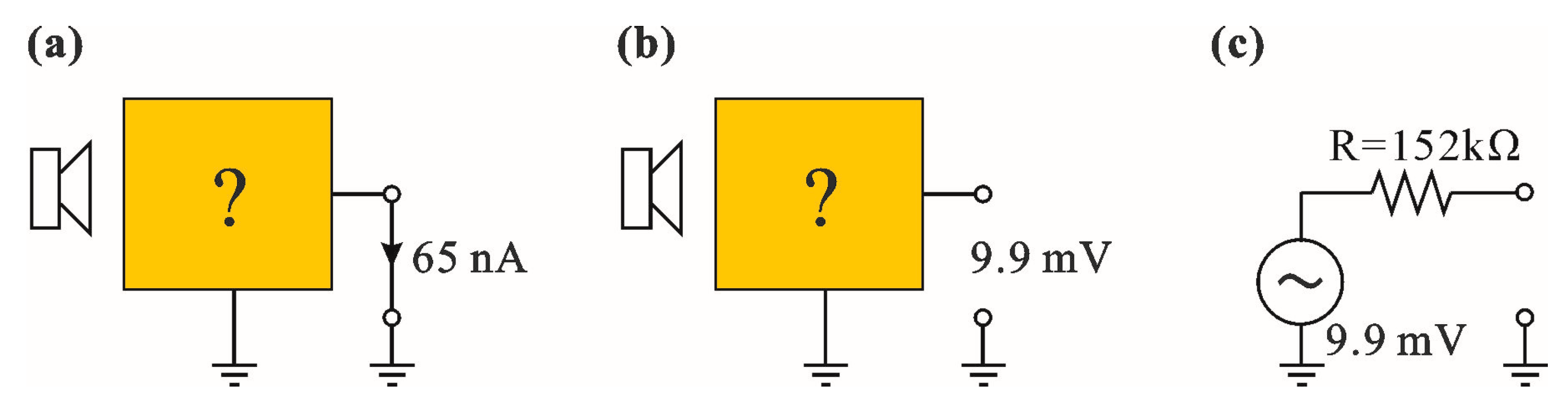 Sensors 17 02528 g011 550