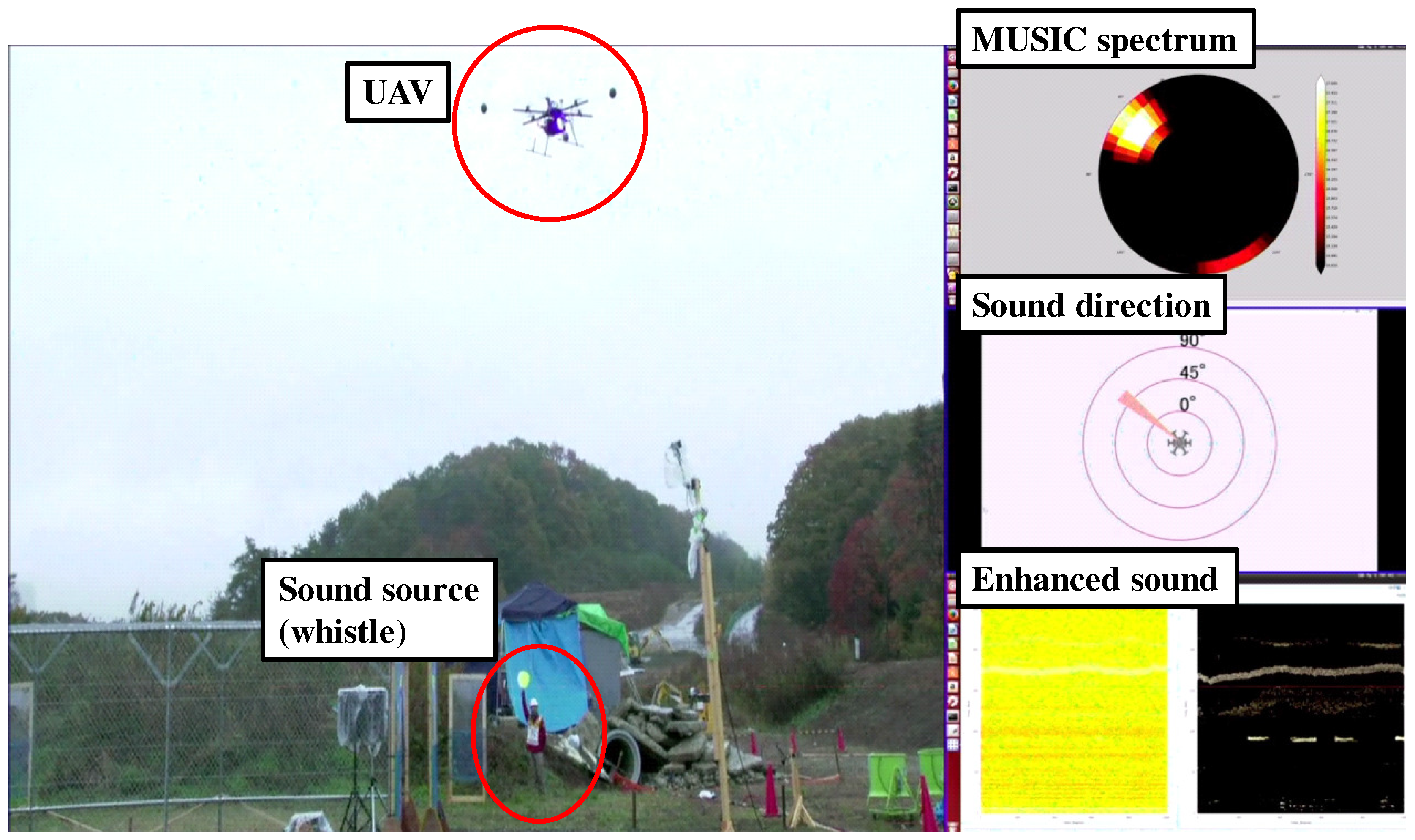 Sensors 17 02535 g015 550