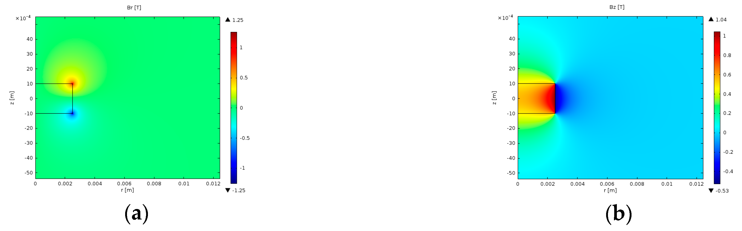 Sensors 17 02539 g006 550