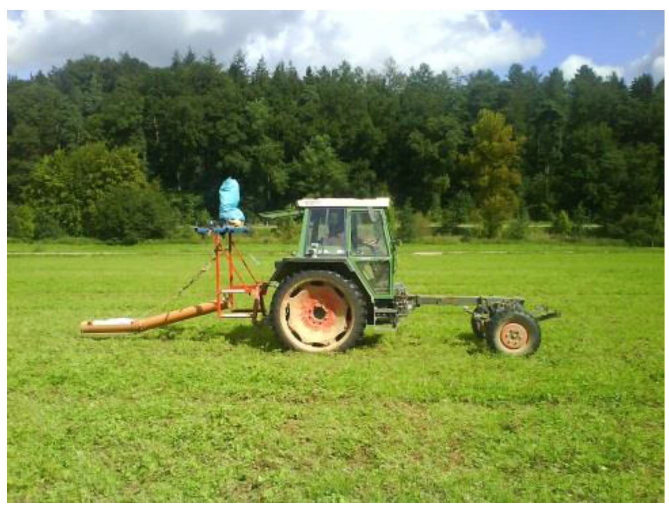 Sensors 17 02540 g002