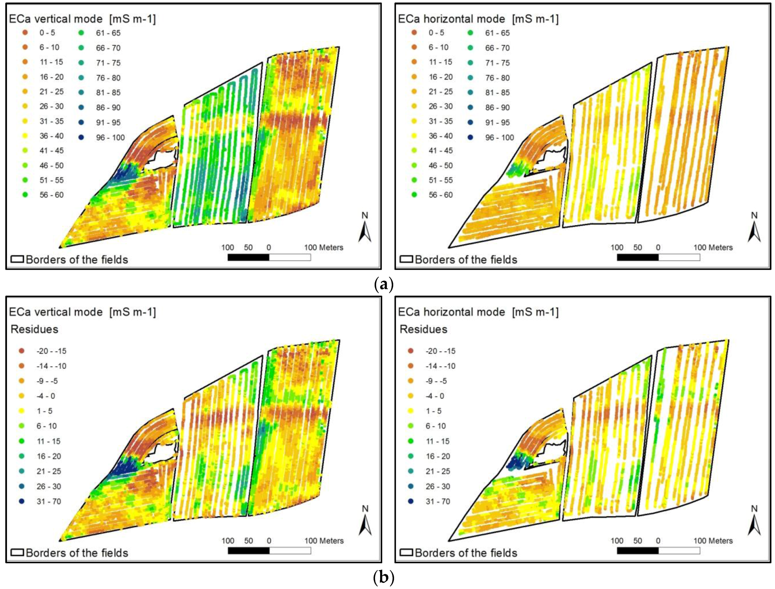 Sensors 17 02540 g003a