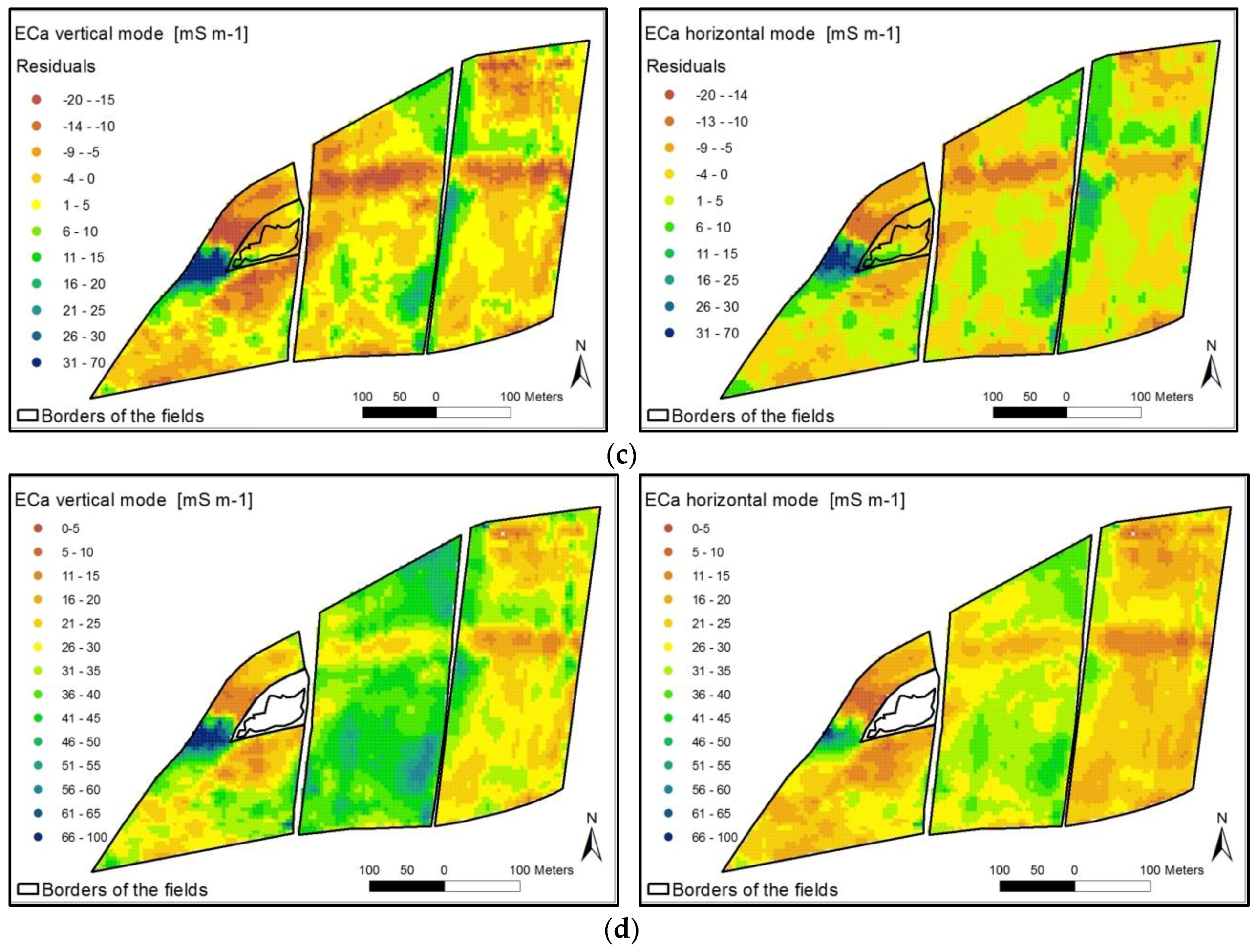 Sensors 17 02540 g003b