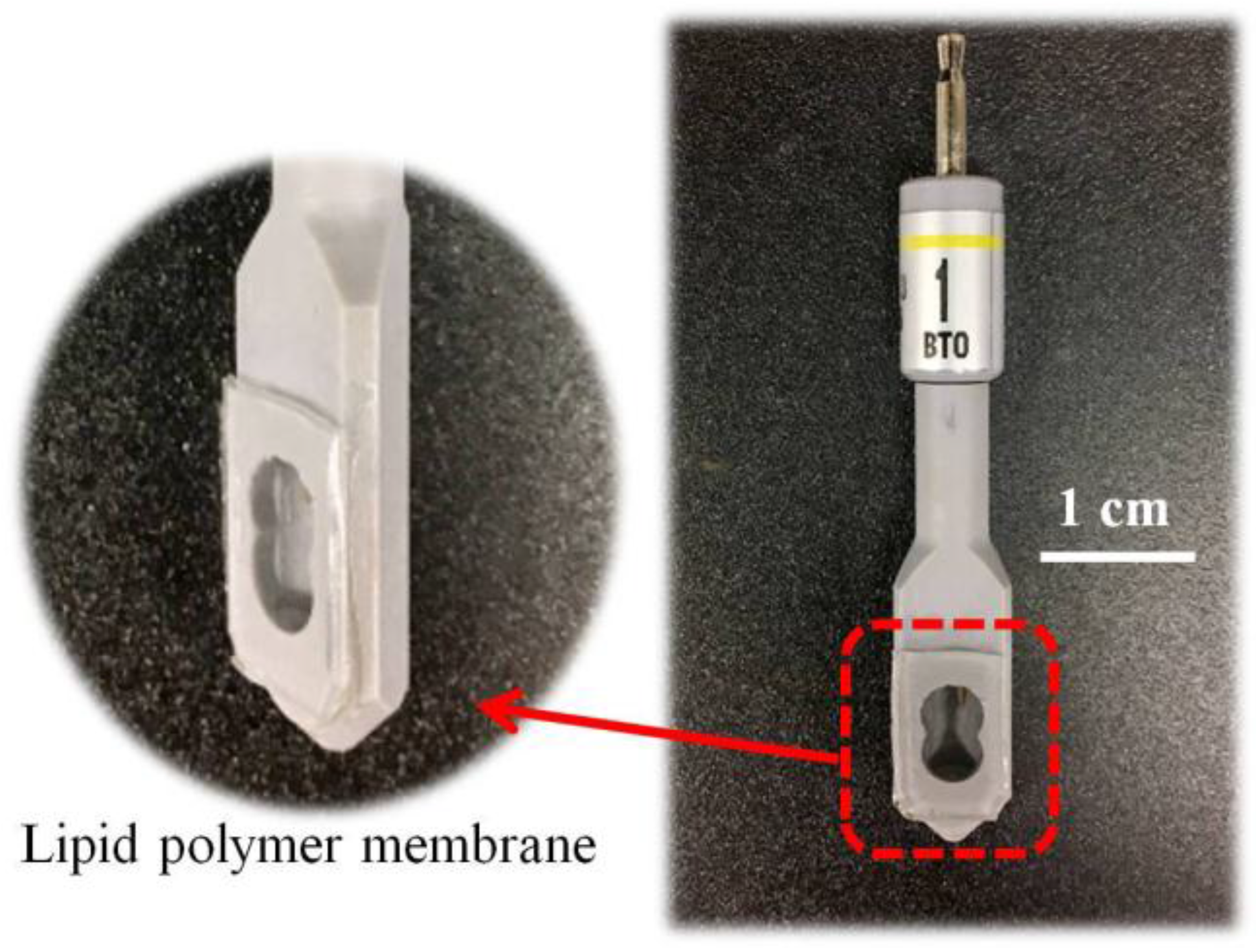 Sensors 17 02541 g002 Sensors 17 02541 g002
